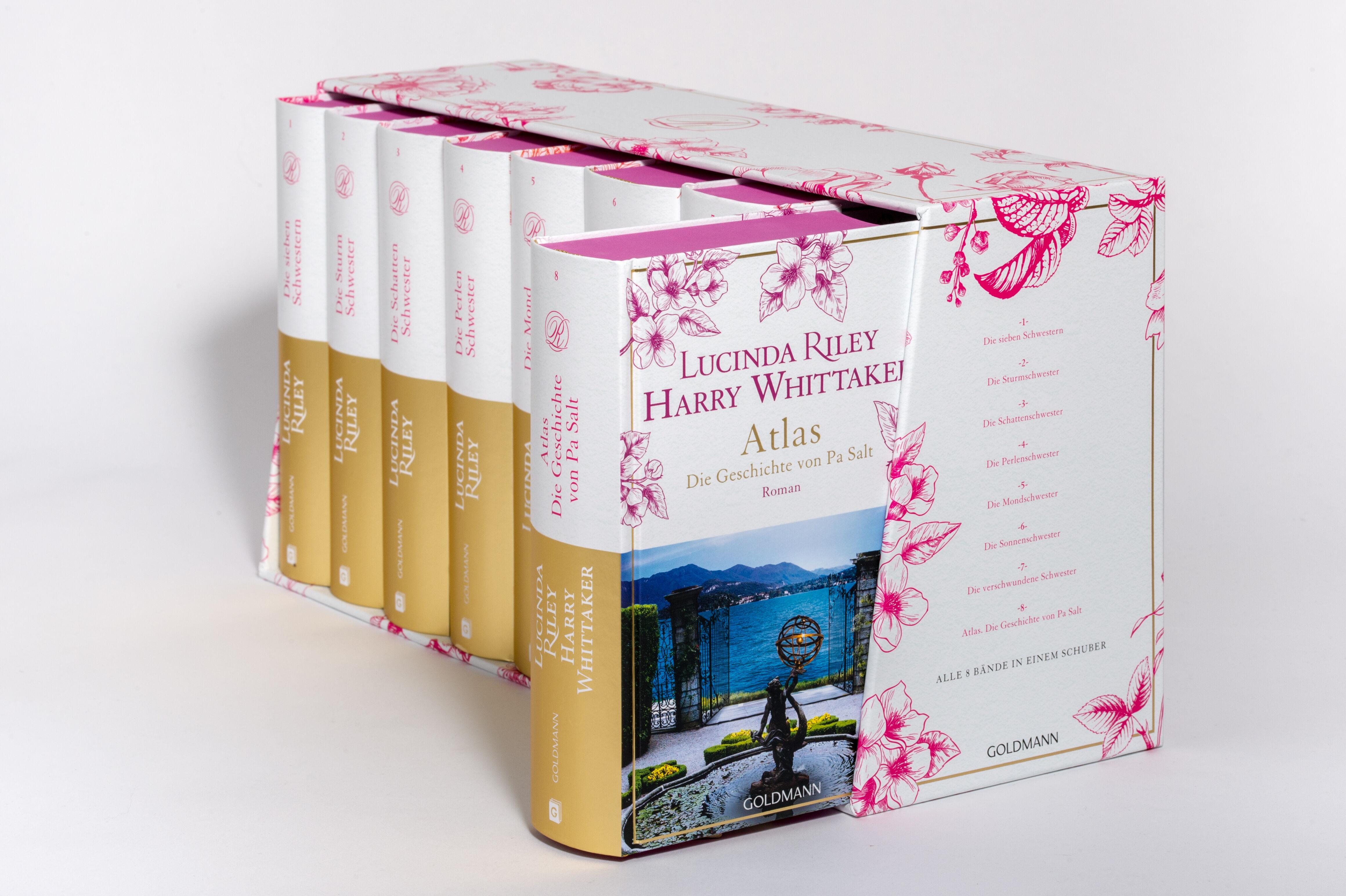 Beispielinhalt (Bild) Die Sieben-Schwestern-Reihe