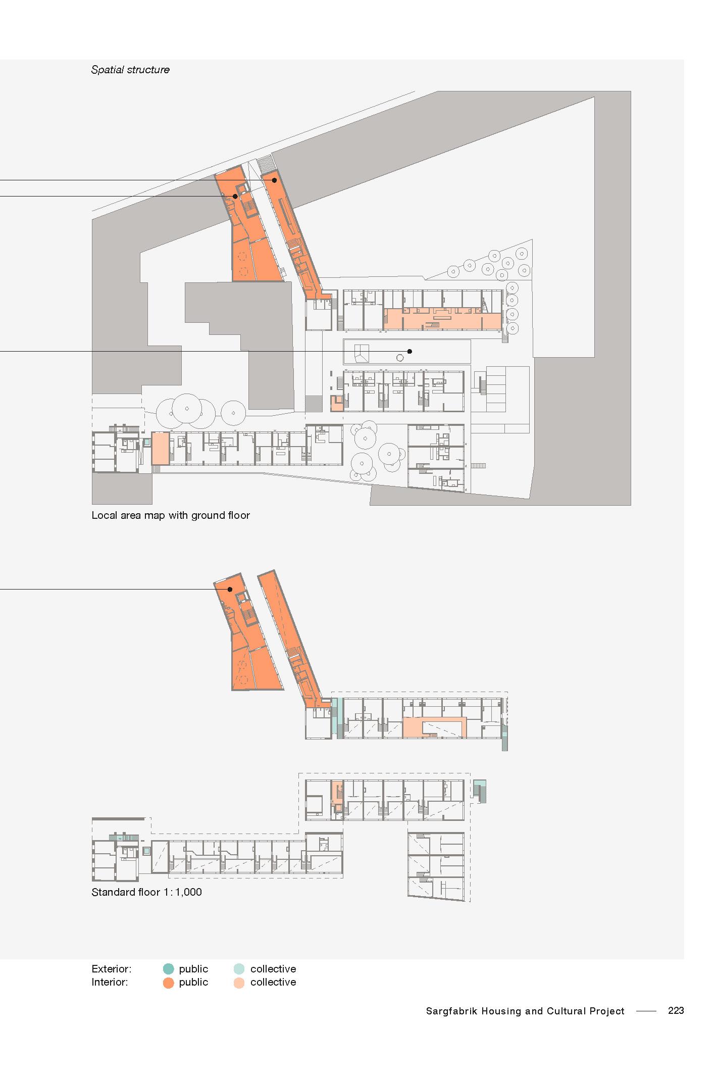 Beispielinhalt (Bild) A History of Collective Living