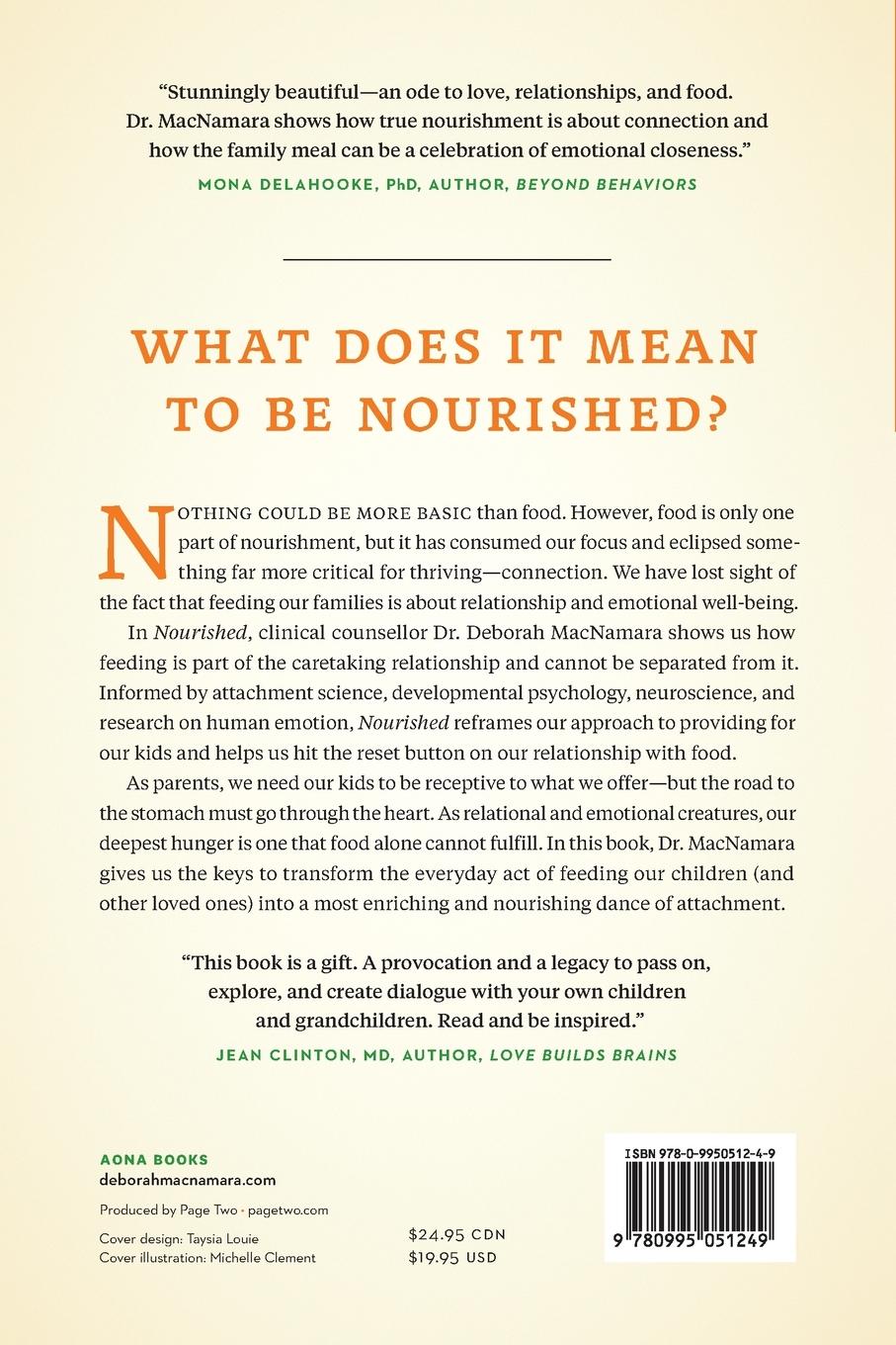 Rückseitencover Nourished