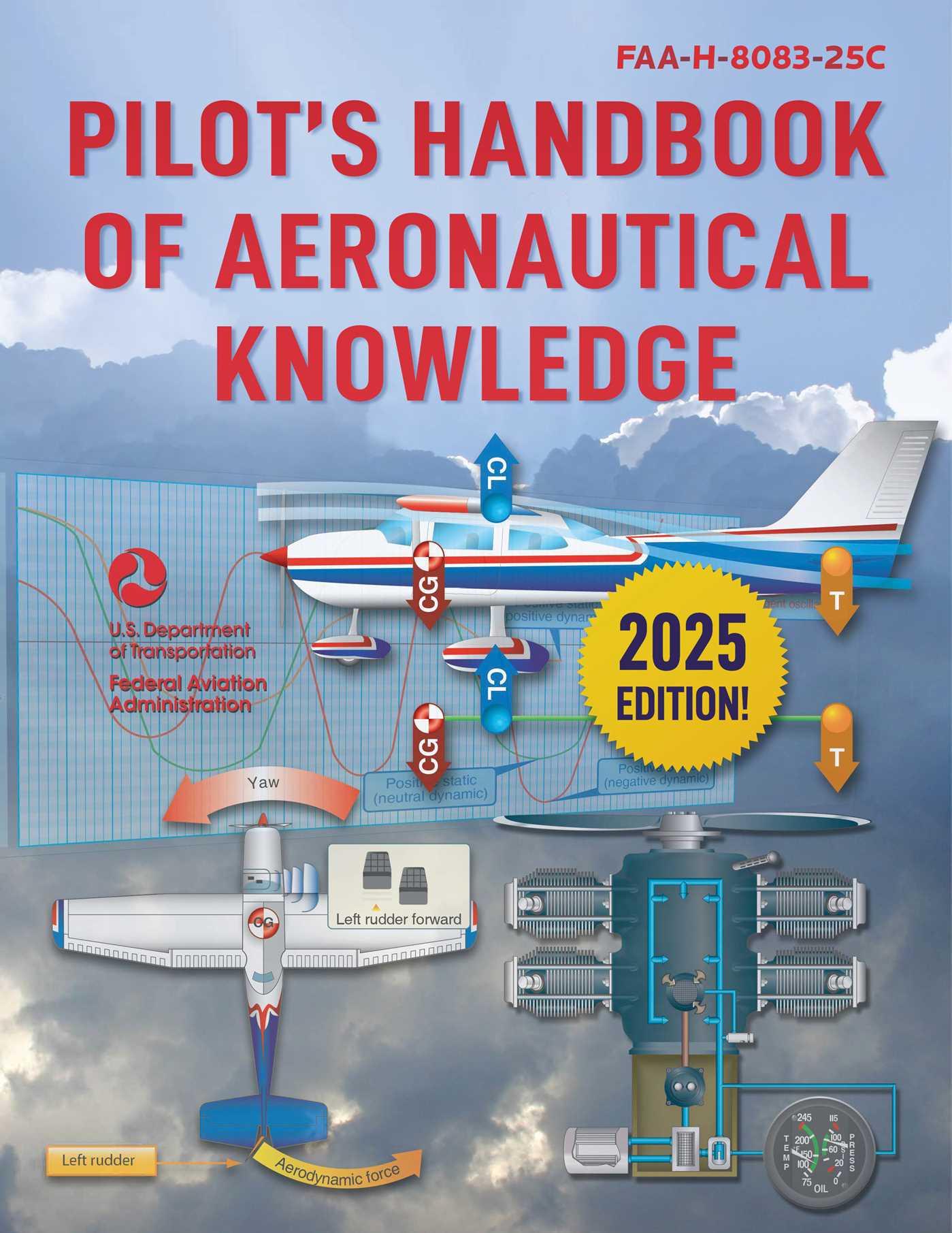 Vorderes Coverbild Pilot's Handbook of Aeronautical Knowledge (2025)