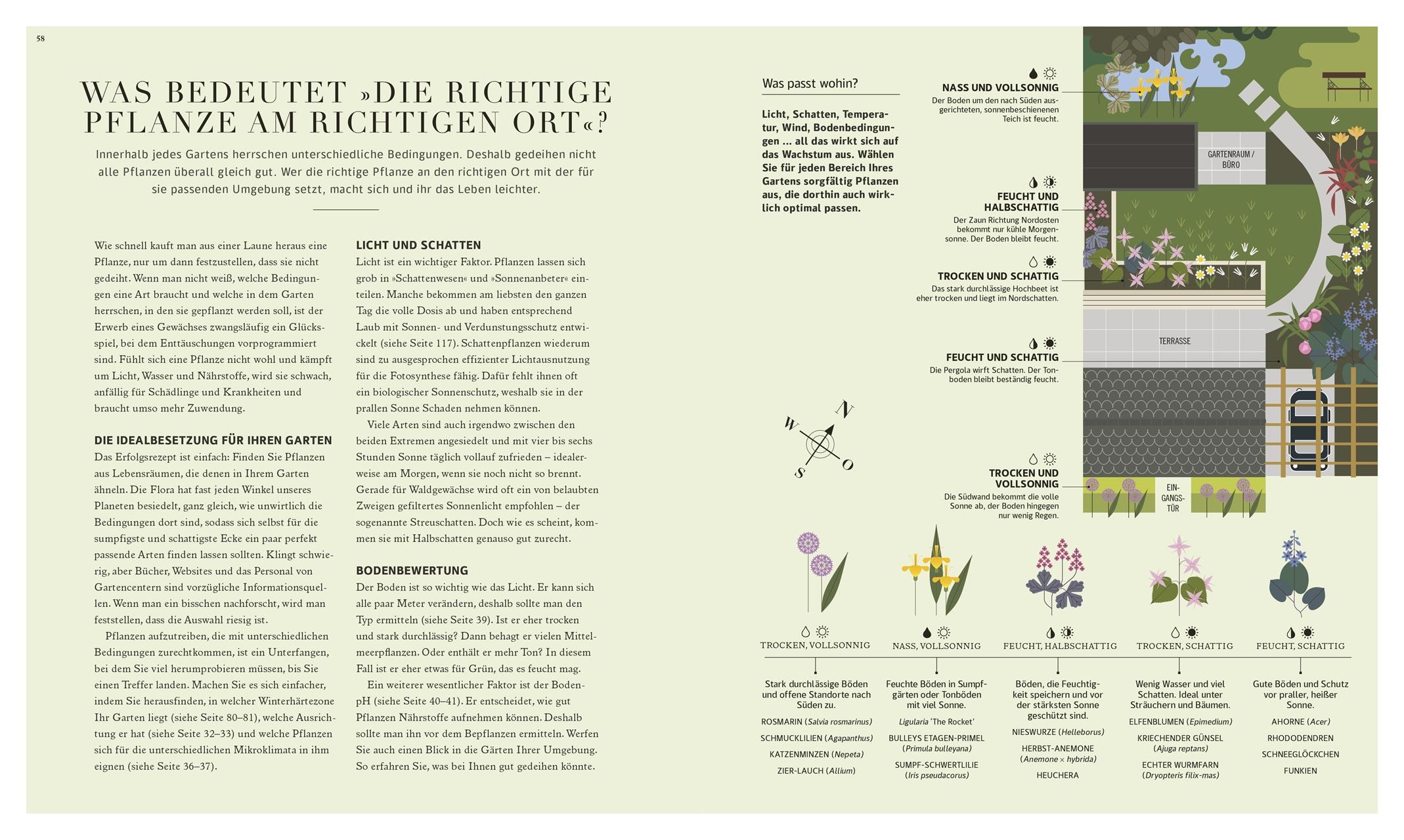 Beispielinhalt (Bild) 100 Fragen und Antworten zum Gärtnern
