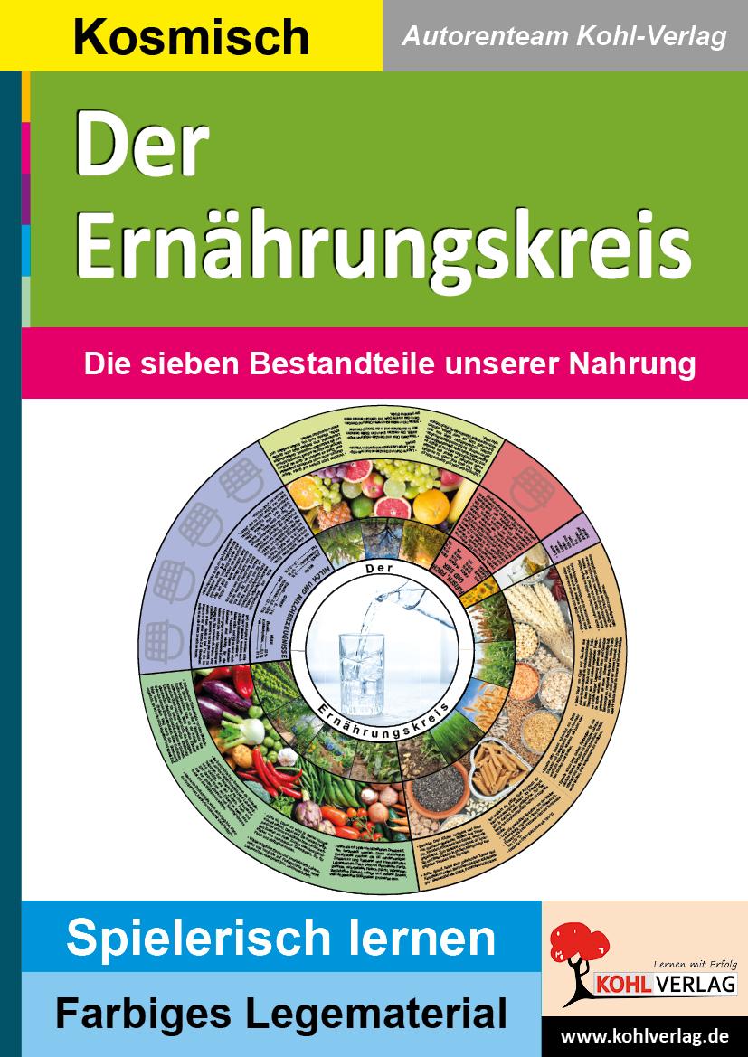Vorderes Coverbild Der Ernährungskreis