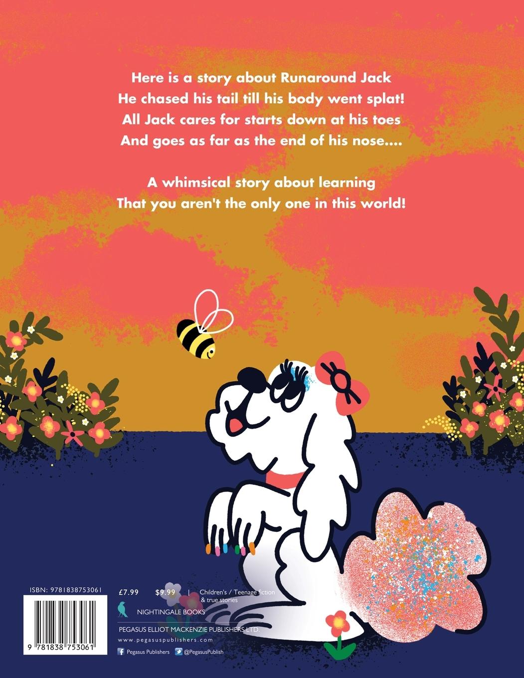 Rückseitencover What's Beyond My Head