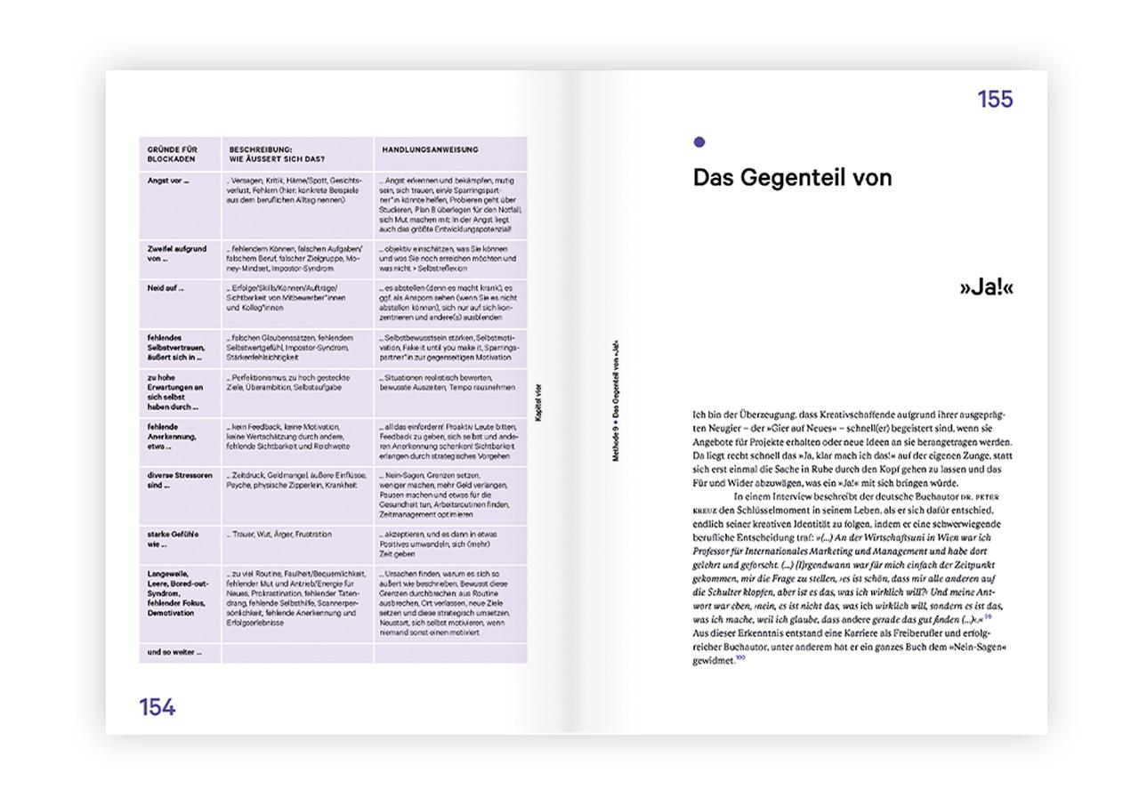 Beispielinhalt (Bild) Kreative Identität und Selbsterkenntnis