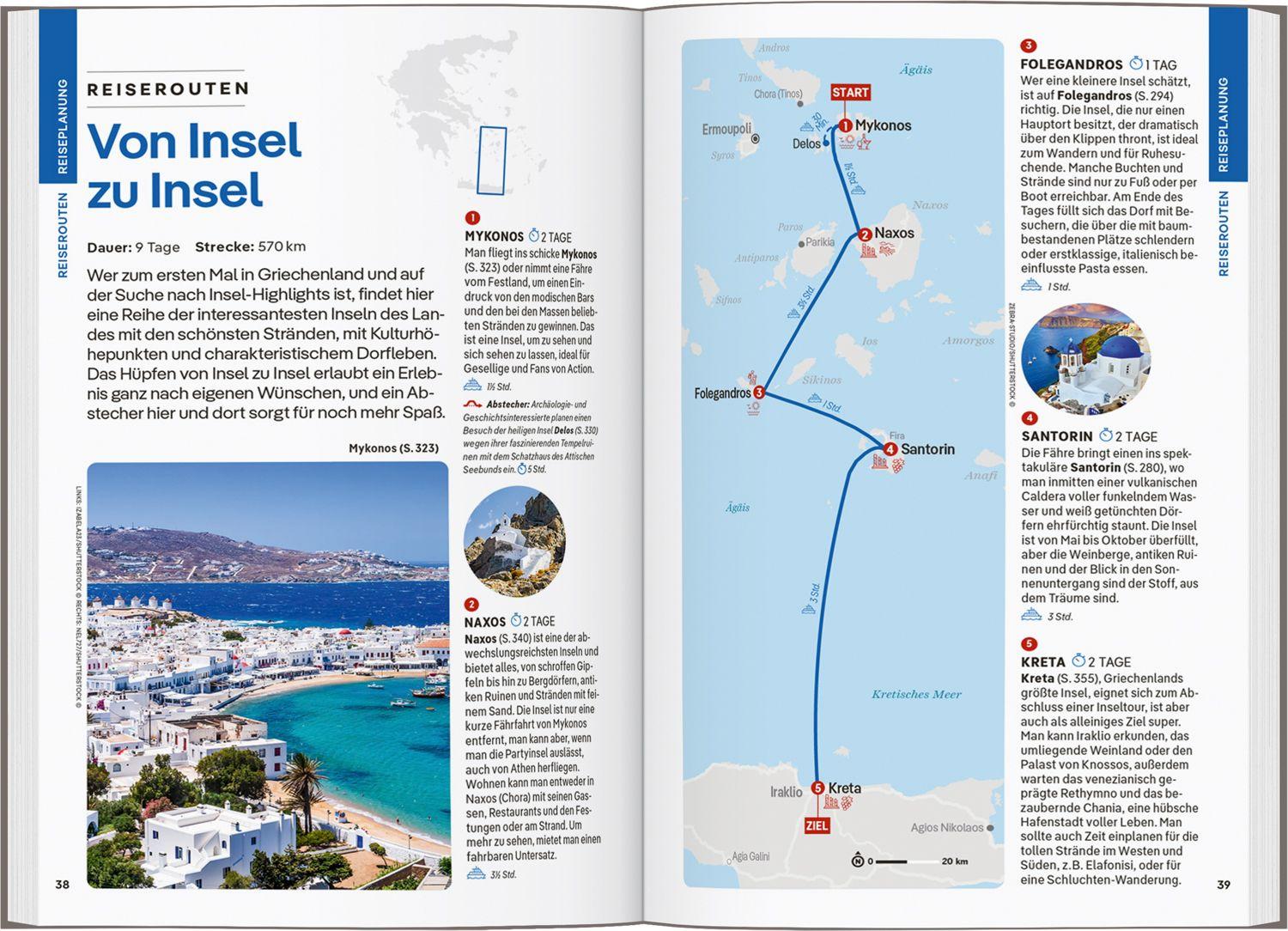 Beispielinhalt (Bild) LONELY PLANET Reiseführer Griechenland