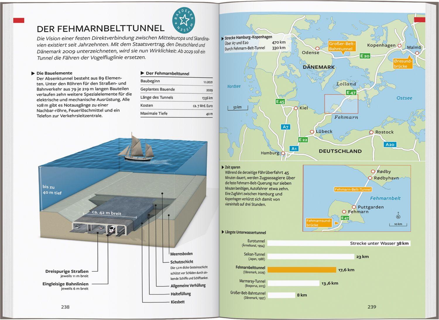 Beispielinhalt (Bild) Baedeker Reiseführer Dänemark
