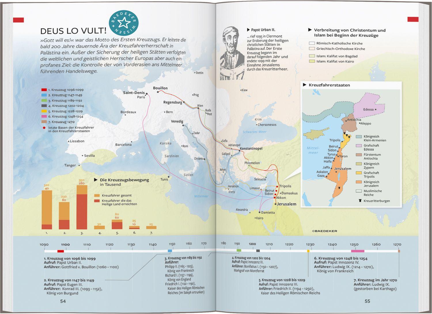 Beispielinhalt (Bild) Baedeker Reiseführer Israel, Palästina