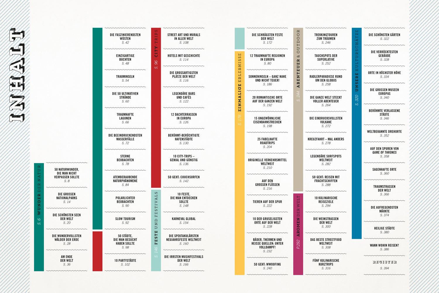 Beispielinhalt (Bild) DUMONT Bildband Atlas der Reiselust