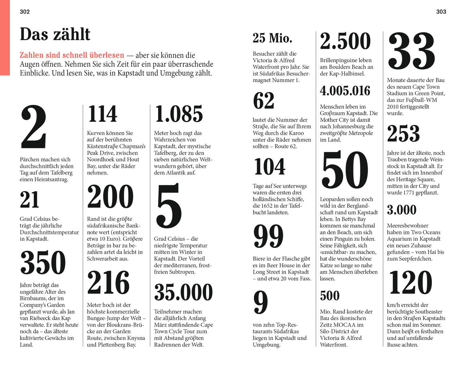 Beispielinhalt (Bild) DUMONT Reise-Taschenbuch Reiseführer Kapstadt & Western Cape
