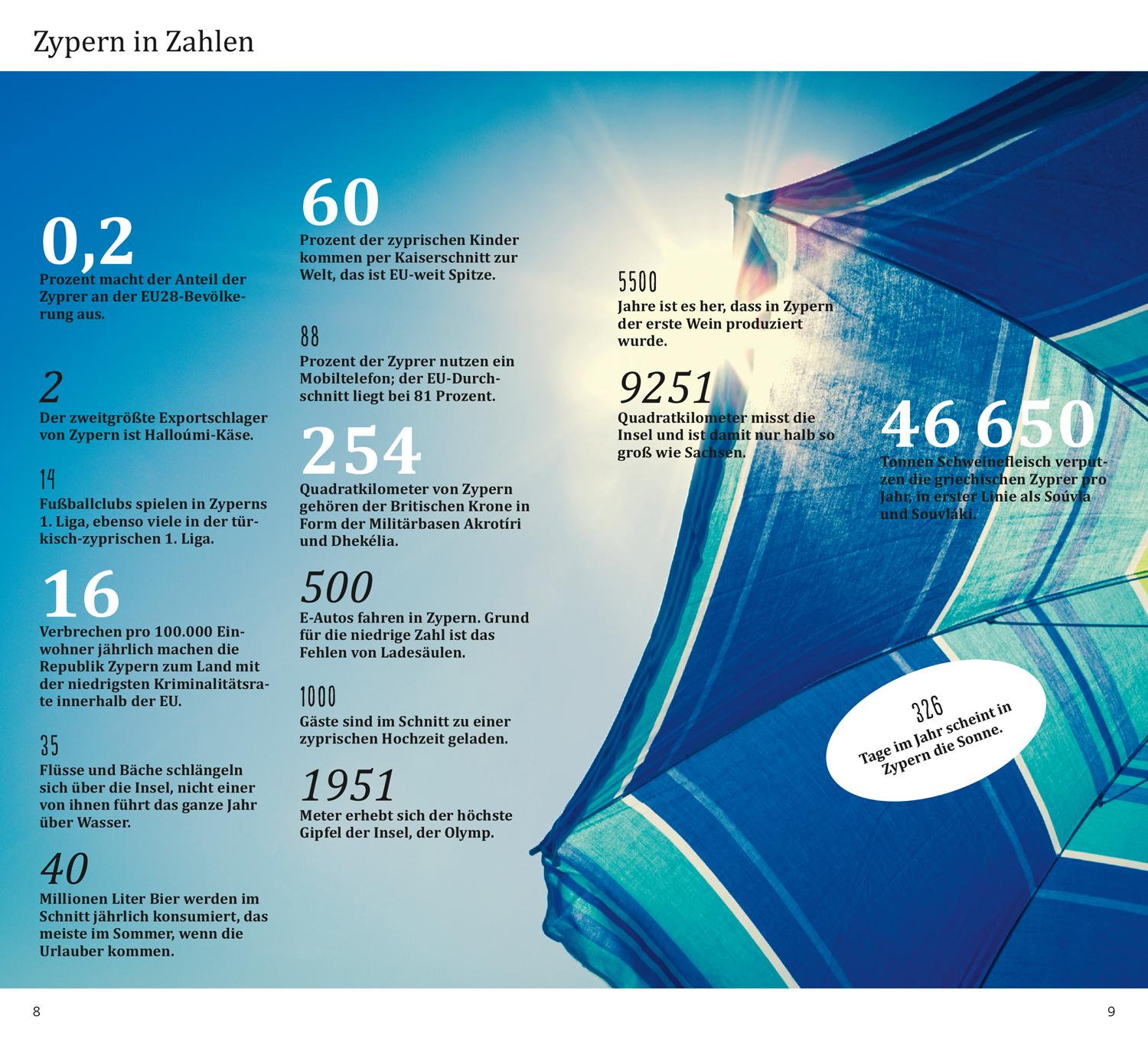 Beispielinhalt (Bild) DUMONT direkt Reiseführer Zypern
