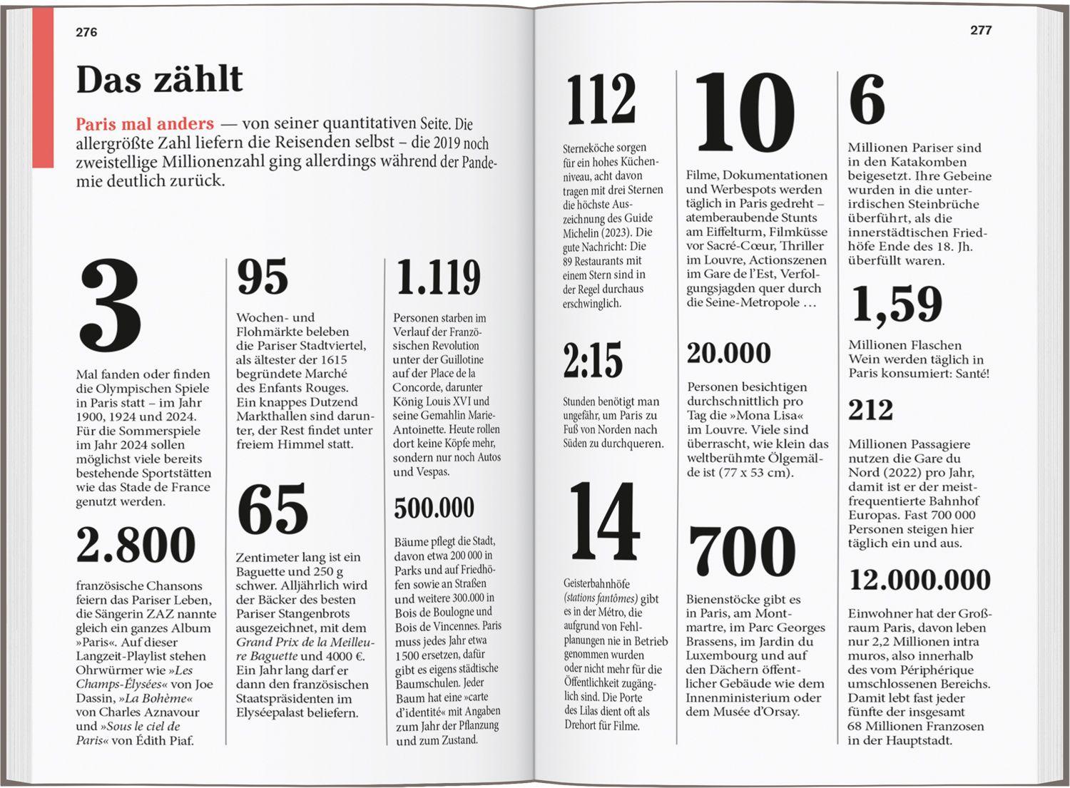 Beispielinhalt (Bild) DUMONT Reise-Taschenbuch Reiseführer Paris