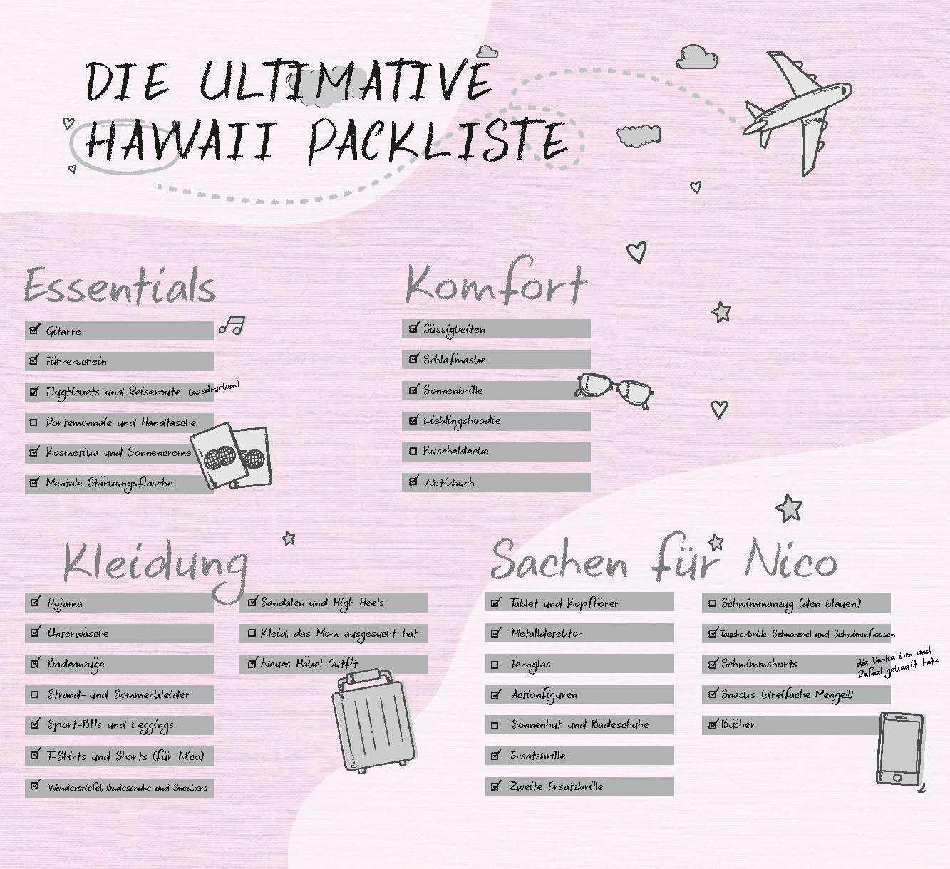 Beispielinhalt (Bild) Love Unwritten - Lakefront Billionaires