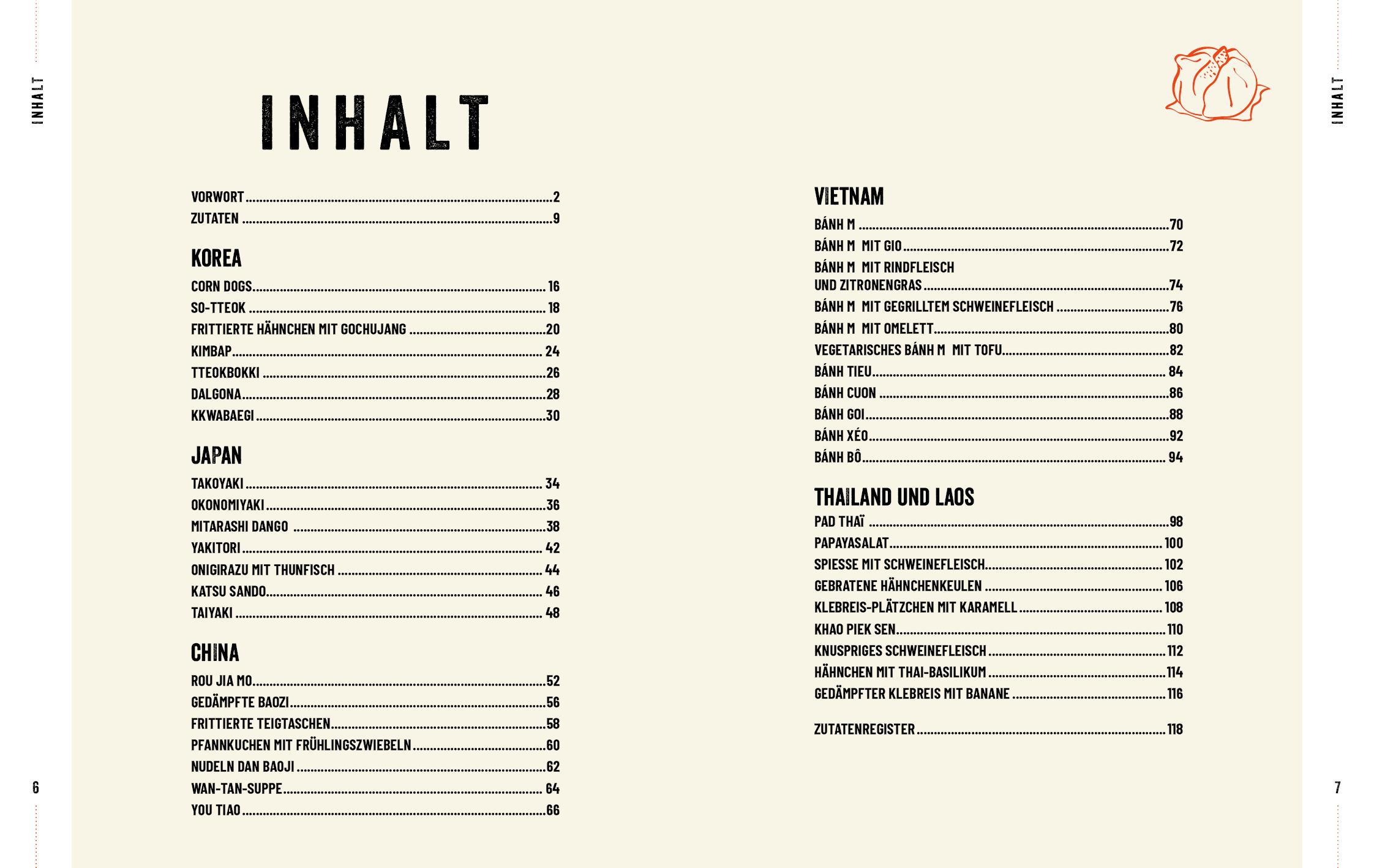 Beispielinhalt (Bild) Streetfood: Asien