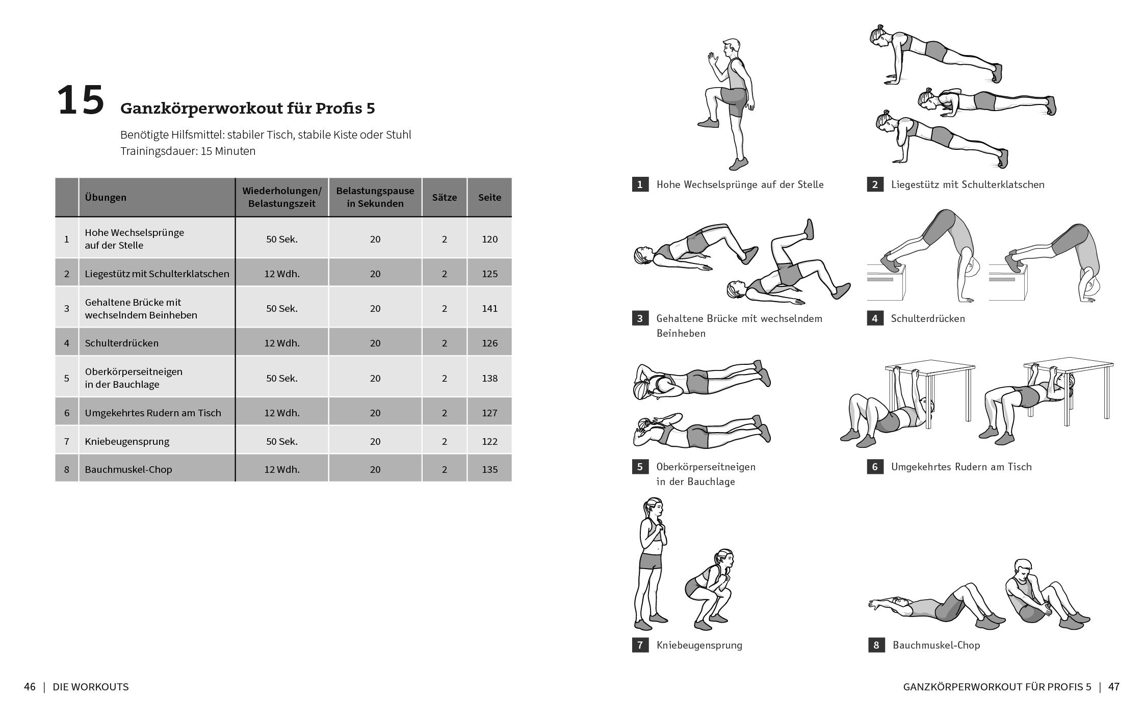 Beispielinhalt (Bild) 50 Workouts - Bodyweight-Training für Fortgeschrittene