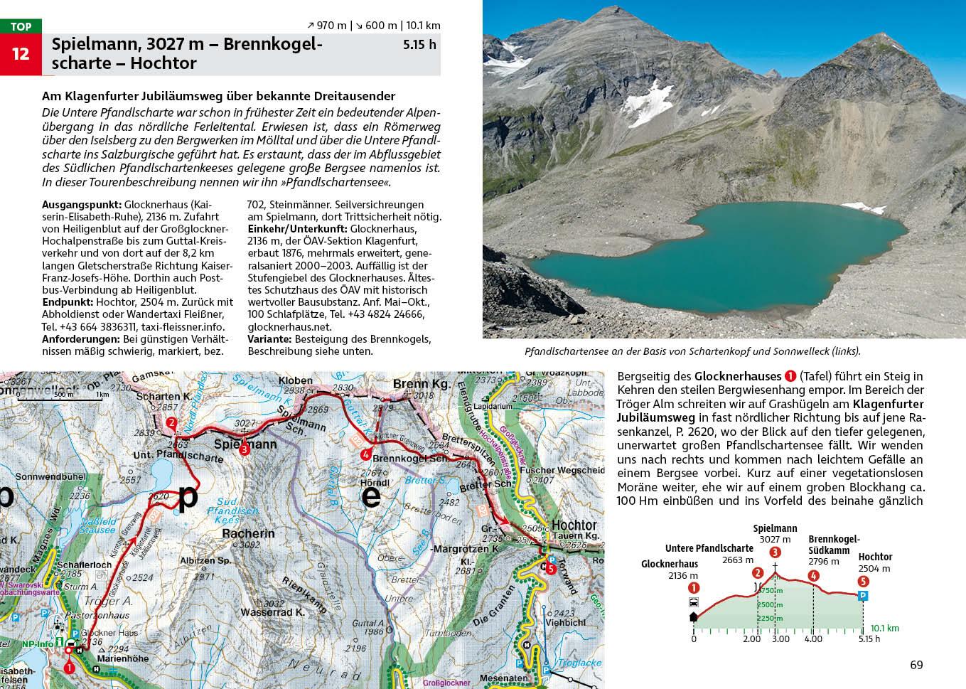 Beispielinhalt (Bild) Glockner-Region