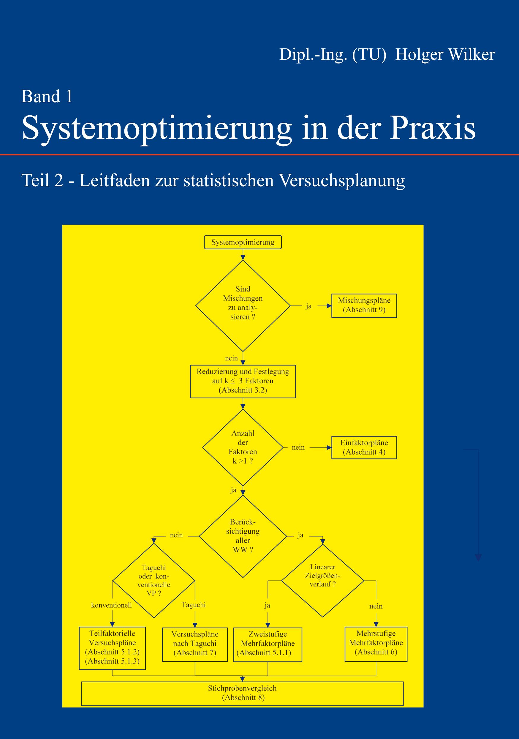 Vorderes Coverbild Systemoptimierung in der Praxis - Band 1