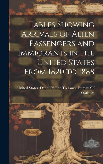 Vorderes Coverbild Tables Showing Arrivals of Alien Passengers and Immigrants in the United States From 1820 to 1888