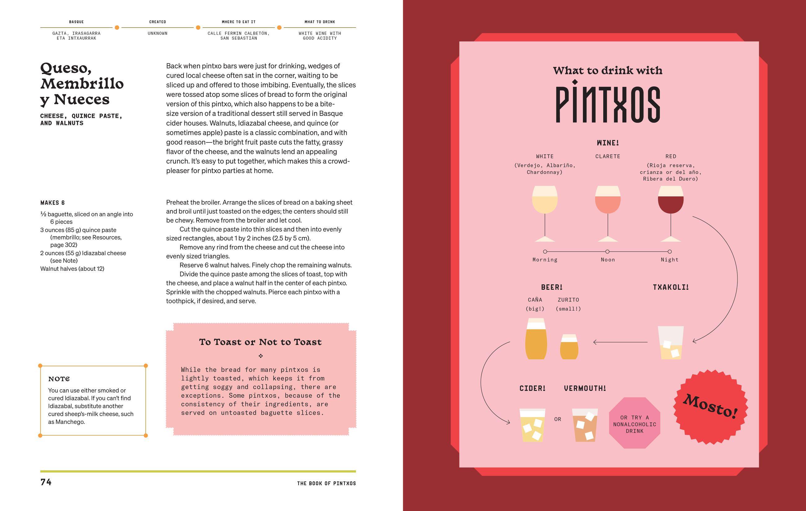 Beispielinhalt (Bild) The Book of Pintxos
