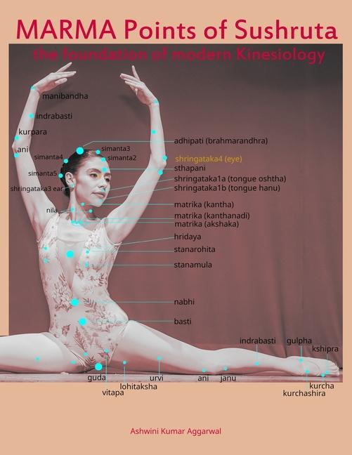 Vorderes Coverbild Marma Points of Sushruta the foundation of Modern Kinesiology