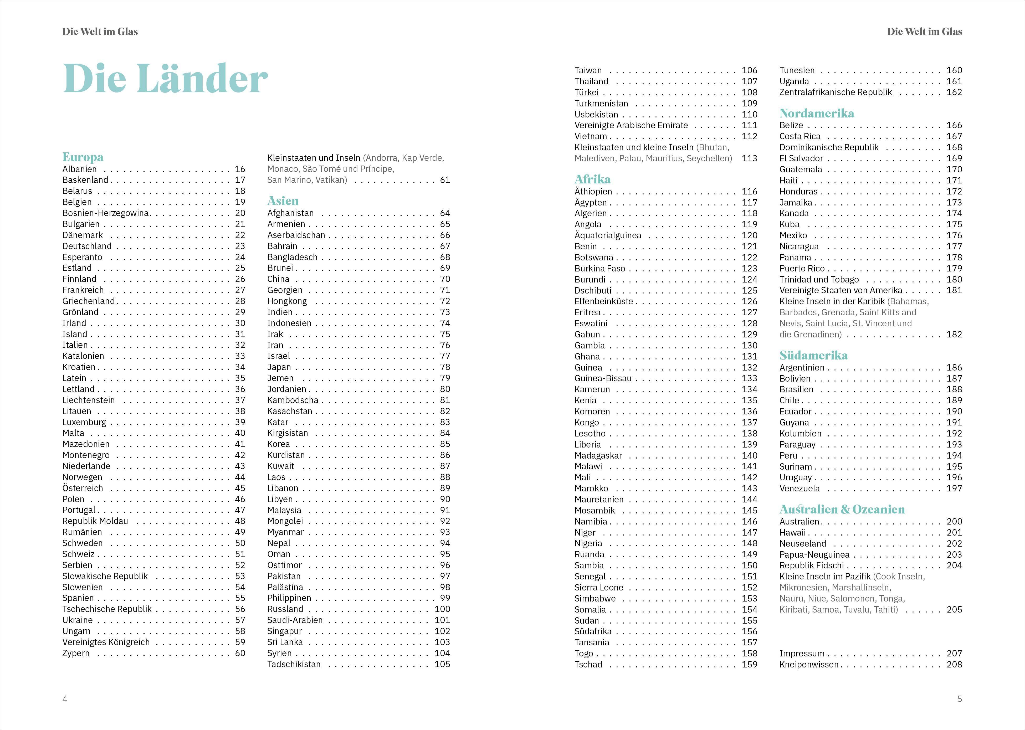 Beispielinhalt (Bild) Die Welt im Glas