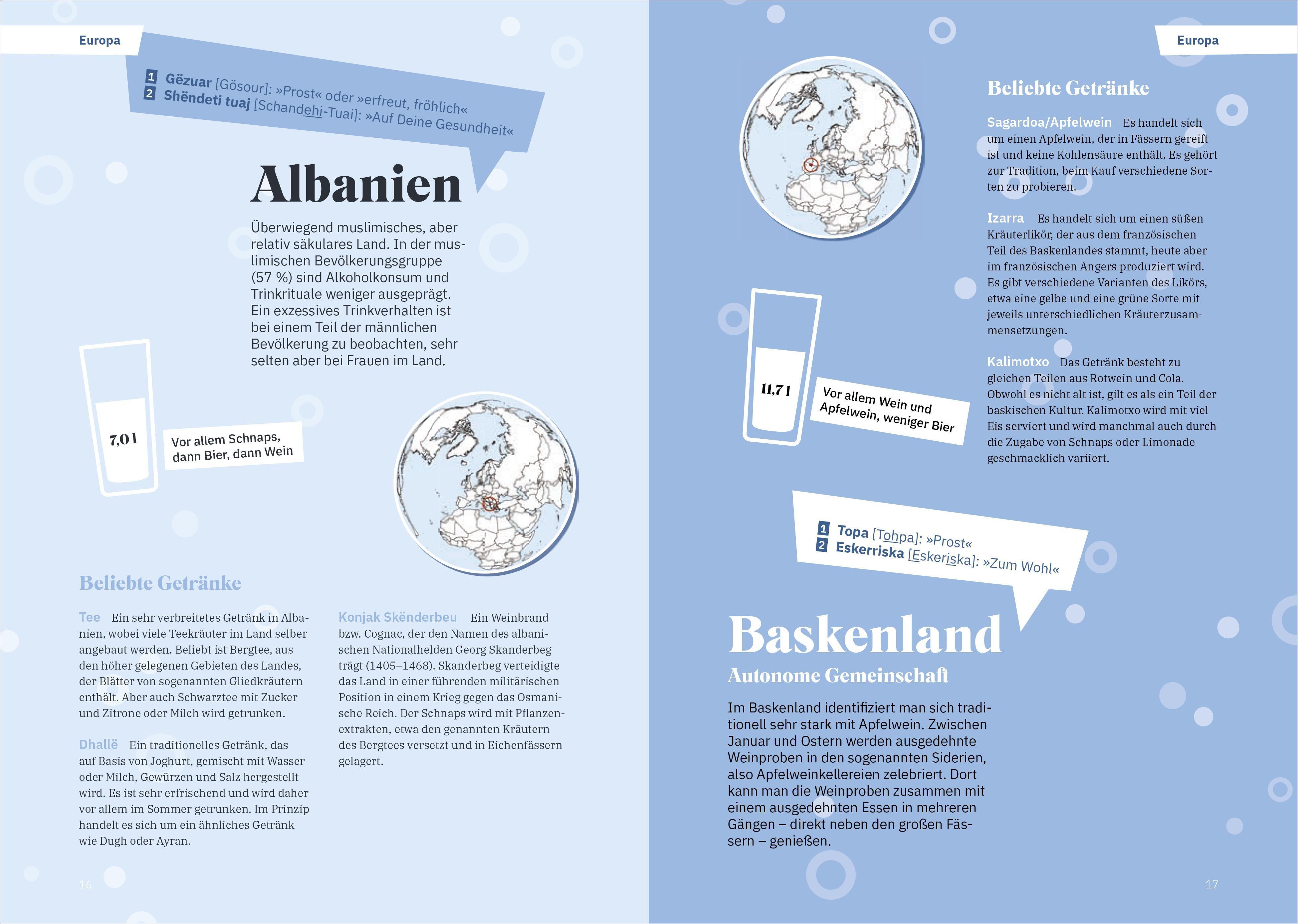 Beispielinhalt (Bild) Die Welt im Glas