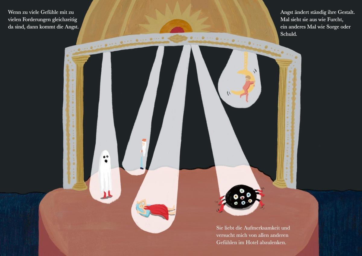 Beispielinhalt (Bild) Das Grand Hotel der Gefühle. Wenn Liebe, Wut und Dankbarkeit bei uns einziehen: Gefühle beschreiben und benennen.