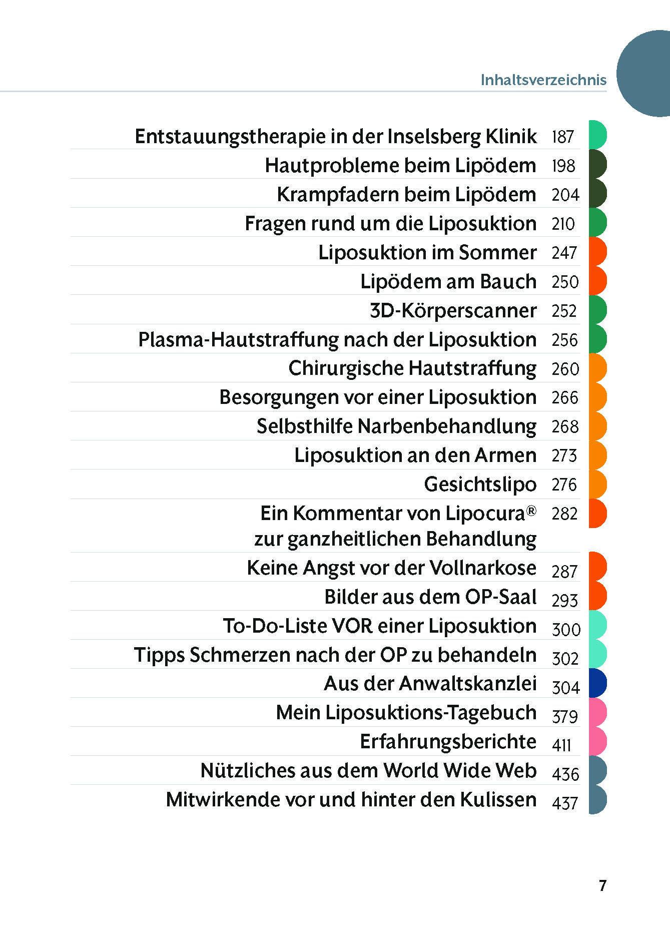 Beispielinhalt (Bild) Das Lipödem Buch