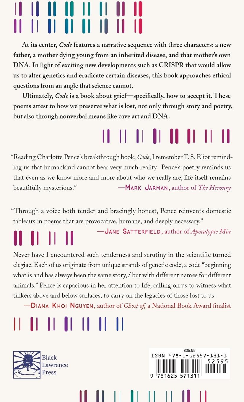 Rückseitencover Code