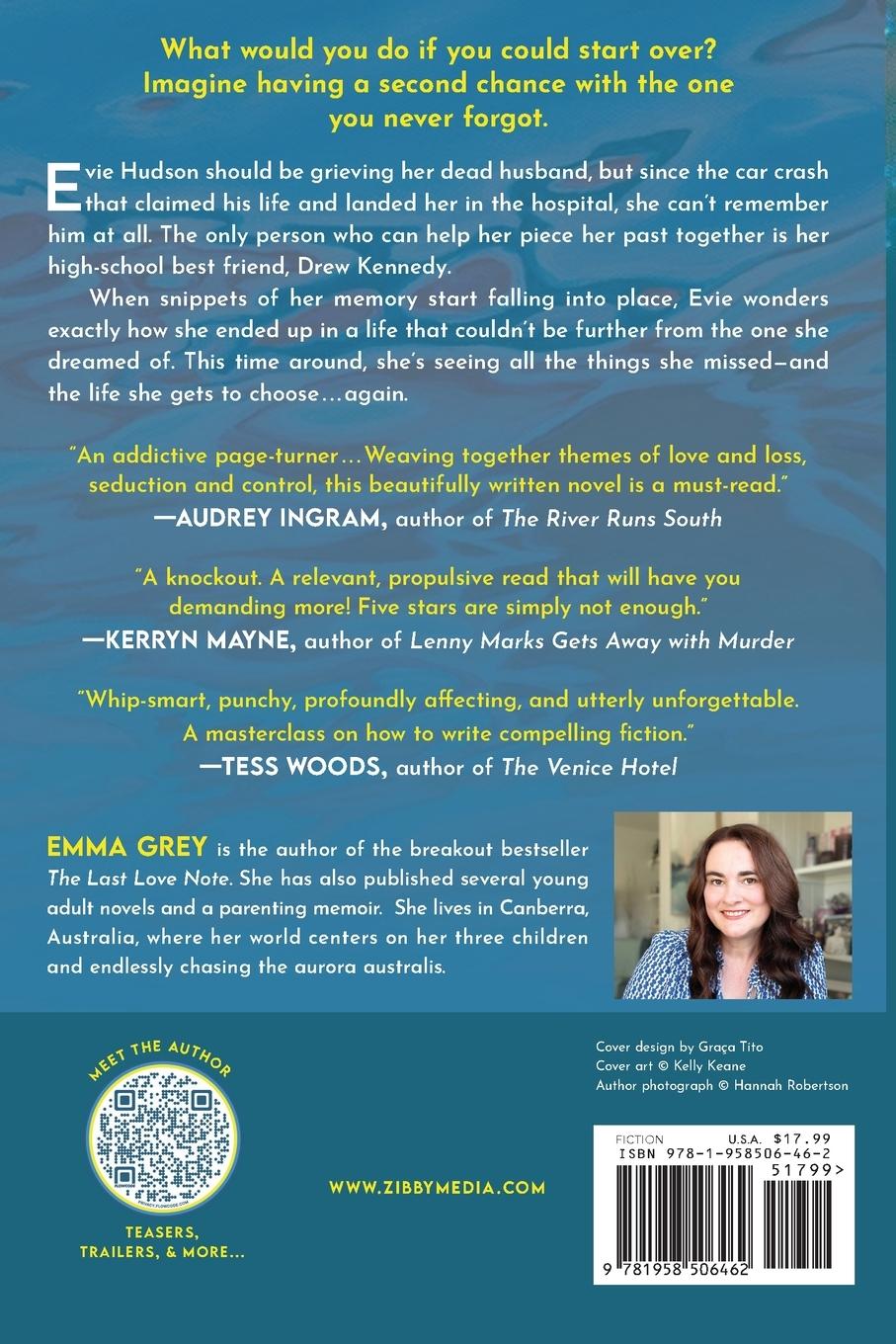 Rückseitencover Pictures of You