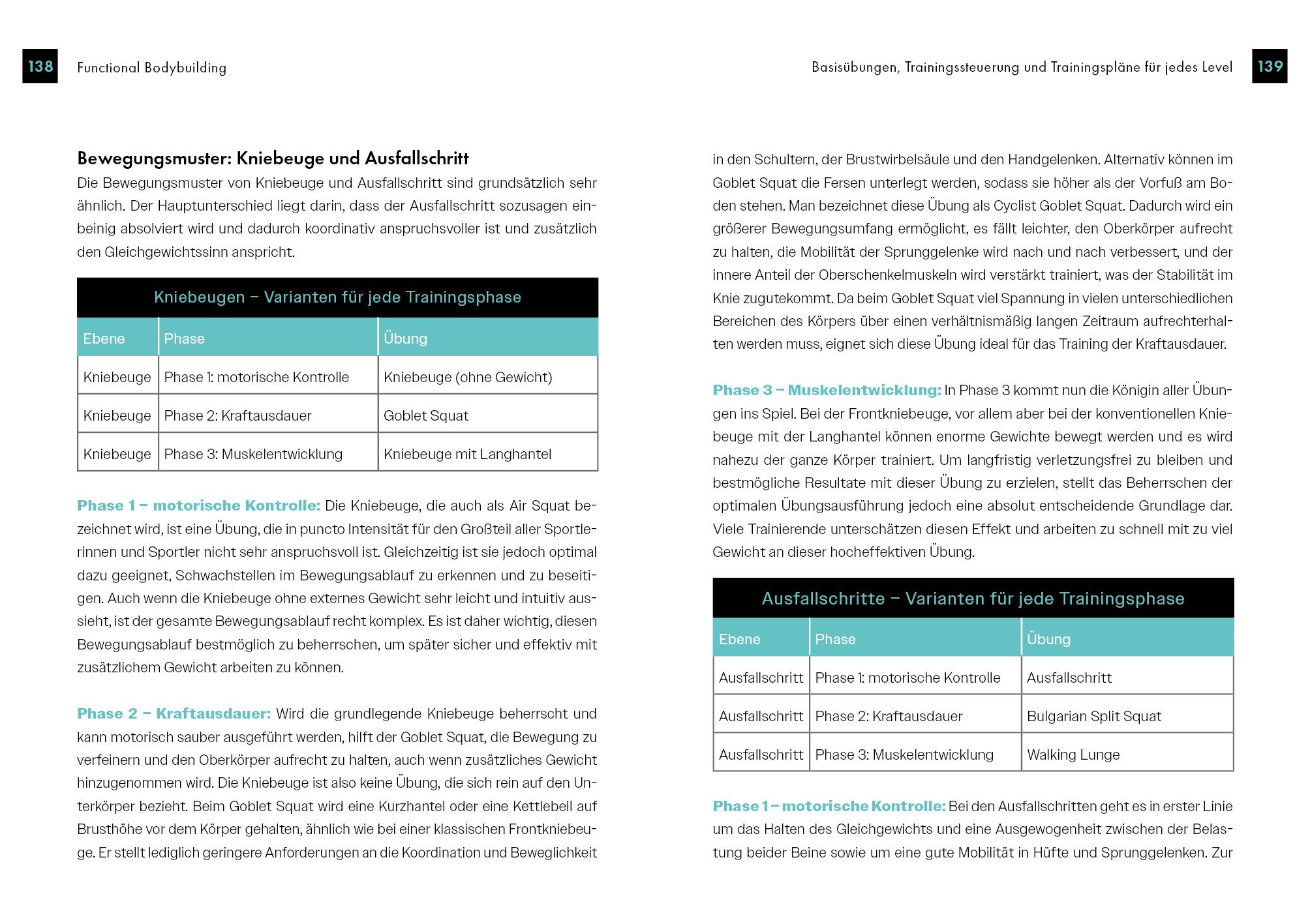 Beispielinhalt (Bild) Body Recomposition - definiere deinen Körper neu