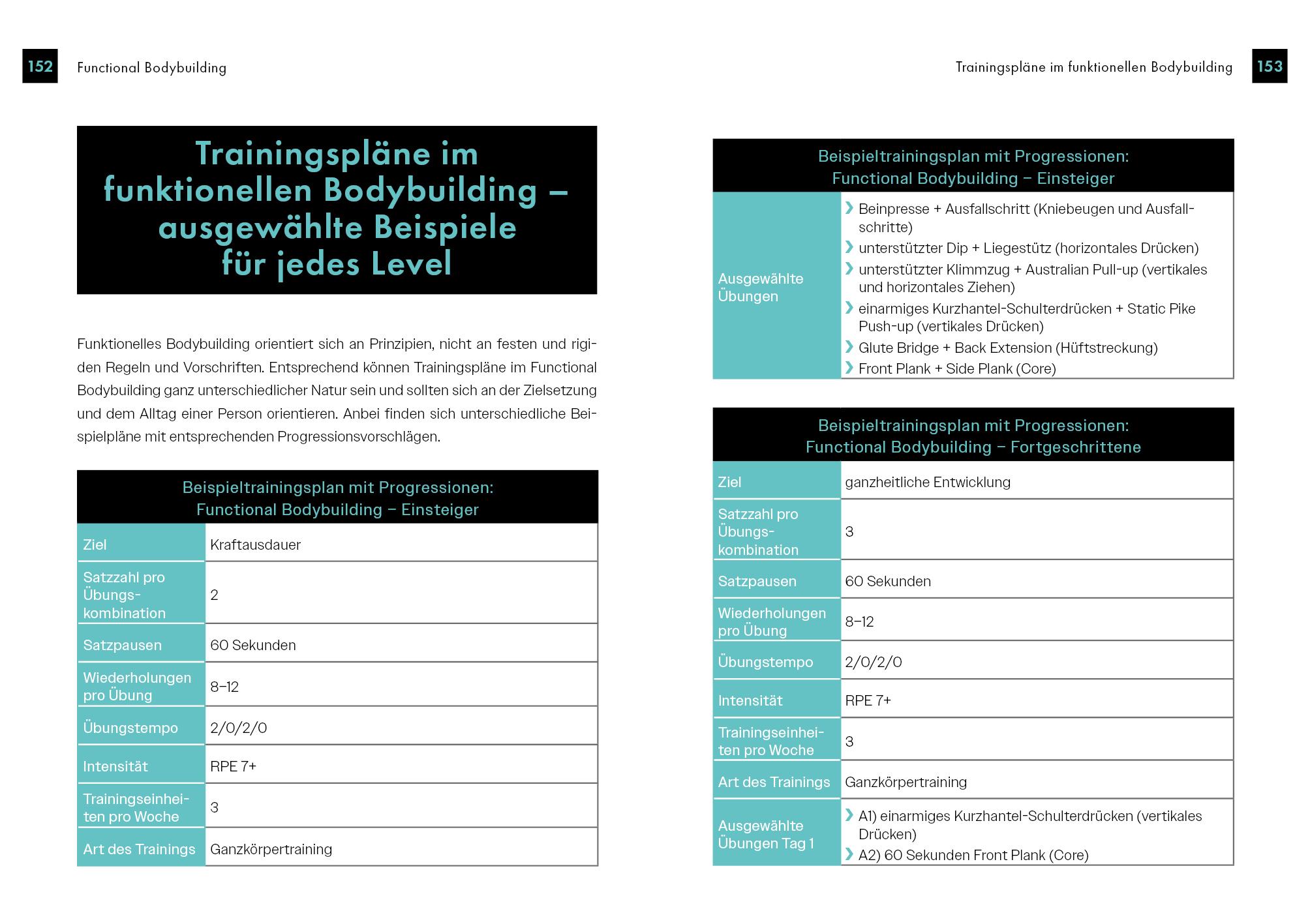 Beispielinhalt (Bild) Body Recomposition - definiere deinen Körper neu
