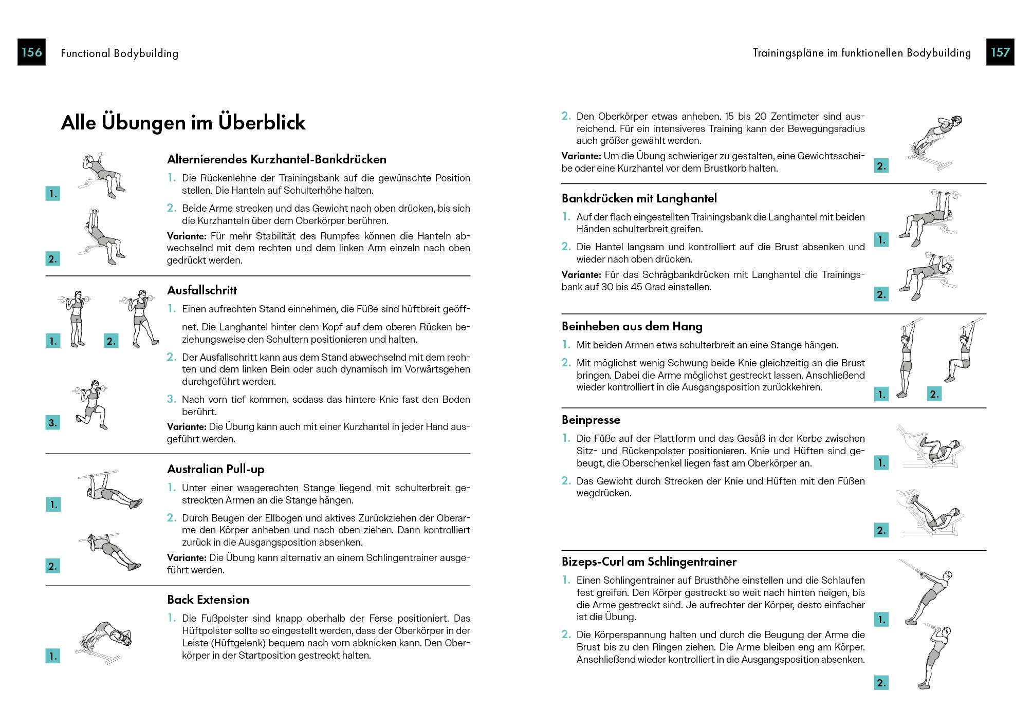 Beispielinhalt (Bild) Body Recomposition - definiere deinen Körper neu