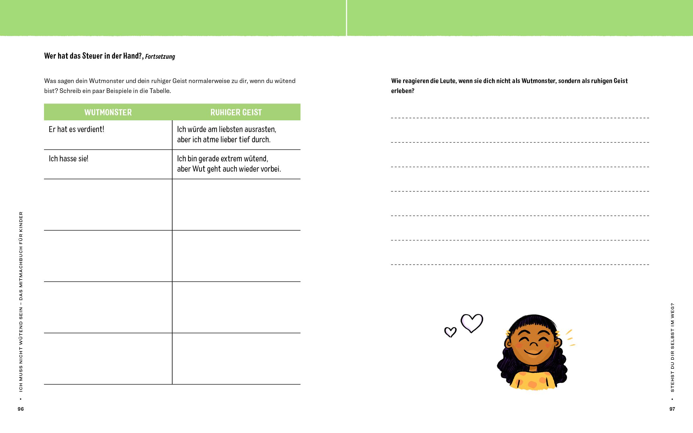 Beispielinhalt (Bild) Ich muss nicht wütend sein