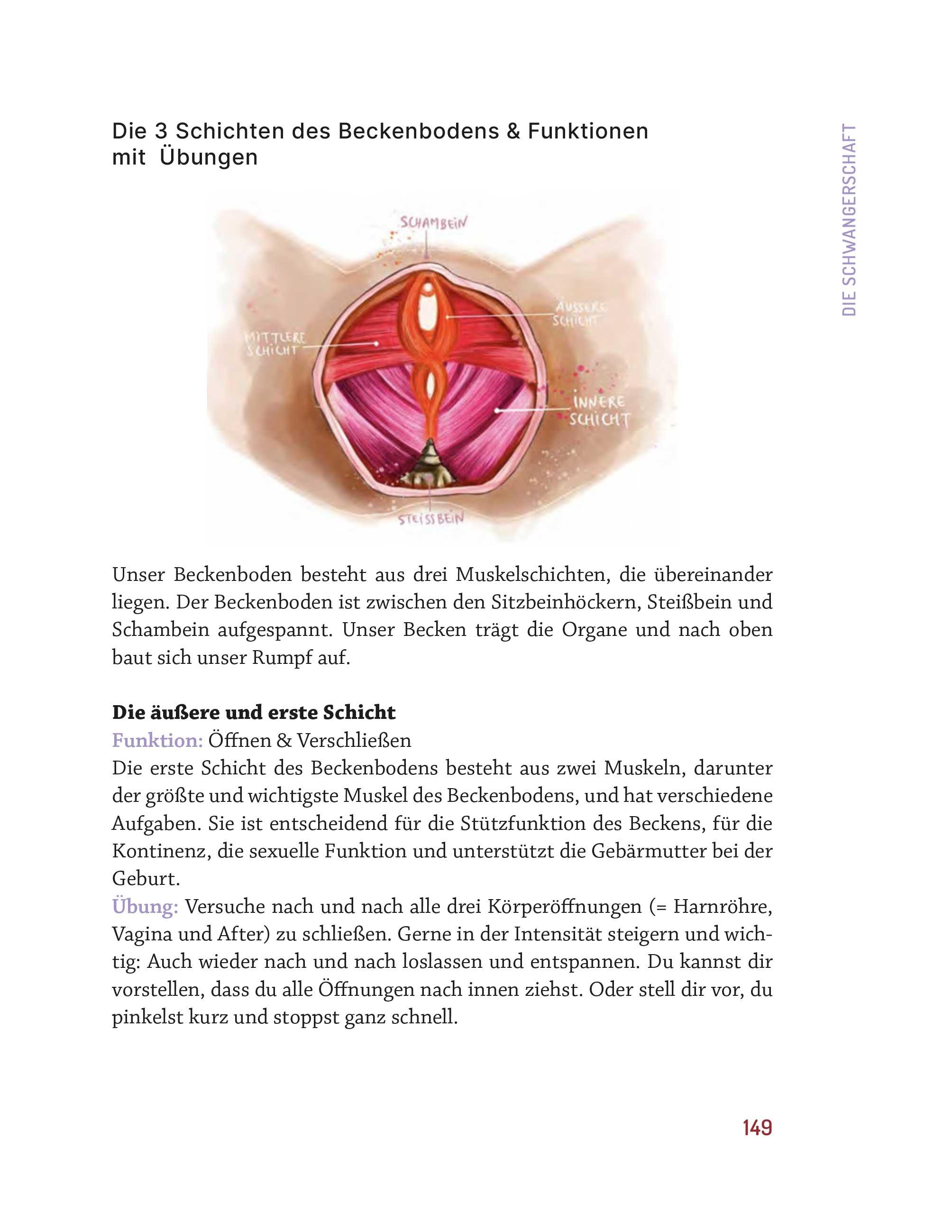 Beispielinhalt (Bild) Yoga für die Geburtsvorbereitung und in der Rückbildung