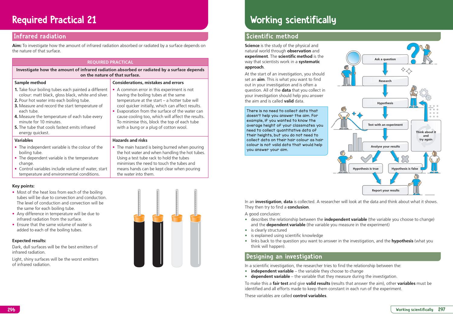 Beispielinhalt (Bild) Collins GCSE Science 9-1: Aqa GCSE 9-1 Combined Science Trilogy Foundation