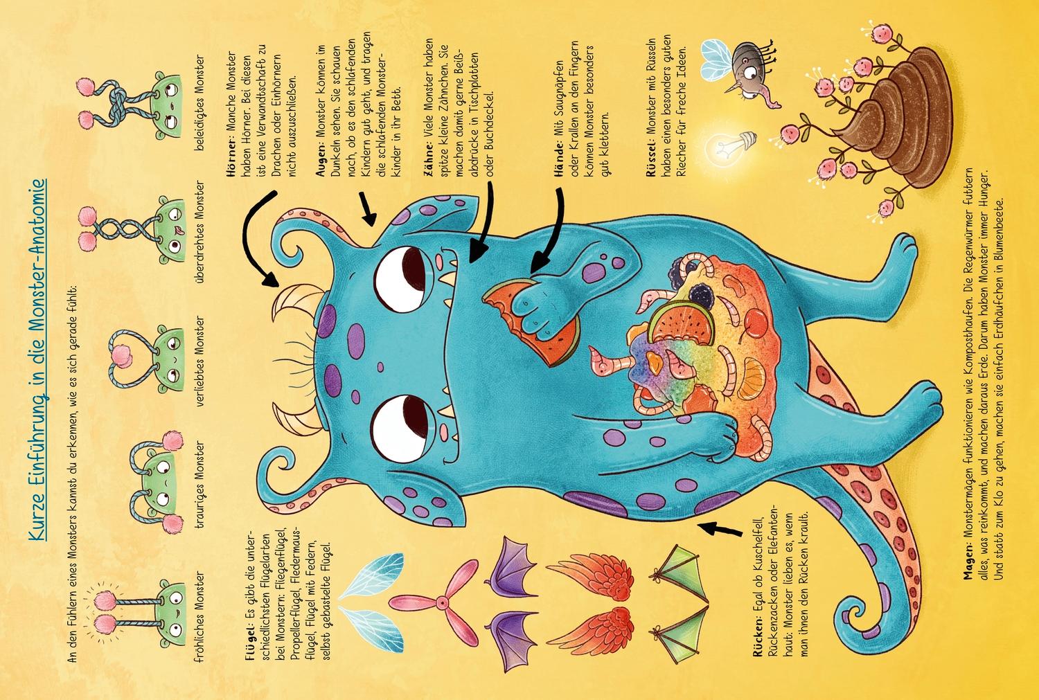 Beispielinhalt (Bild) 101 Monster und alles, was du über sie wissen musst!