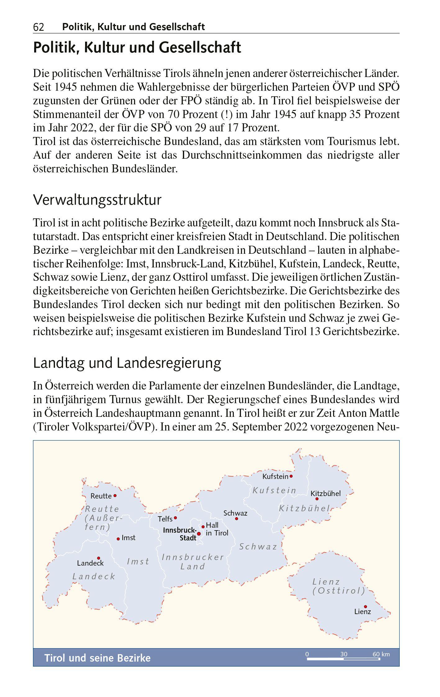 Beispielinhalt (Bild) TRESCHER Reiseführer Tirol