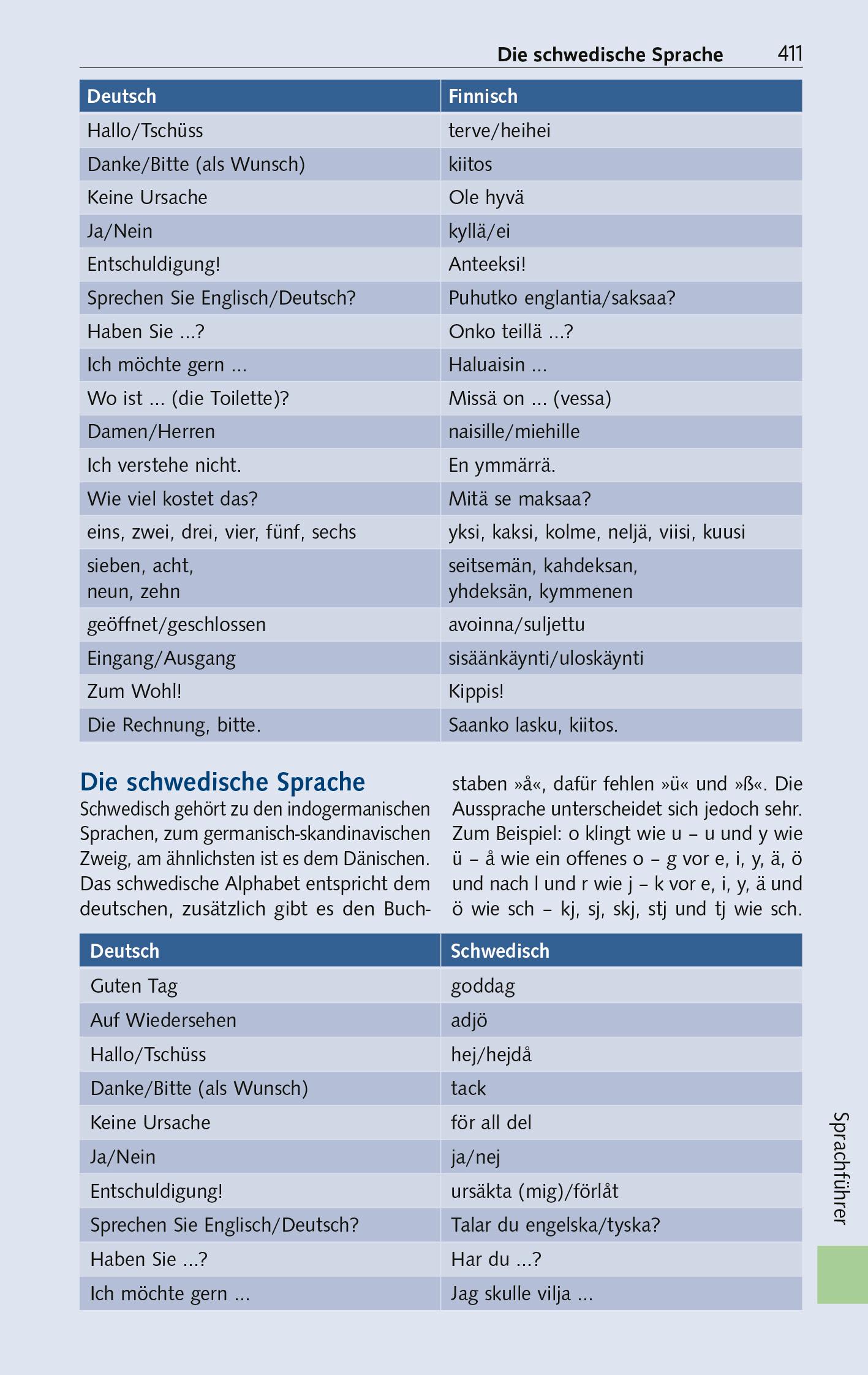 Beispielinhalt (Bild) TRESCHER Reiseführer Ostseestädte