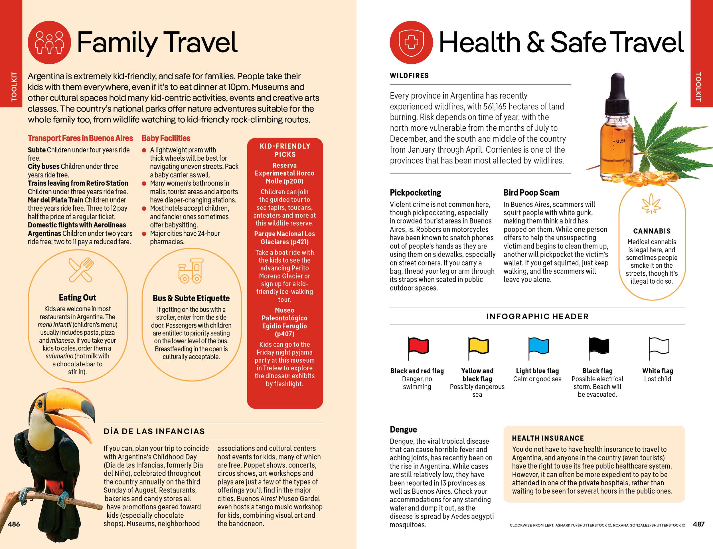 Beispielinhalt (Bild) Lonely Planet Argentina