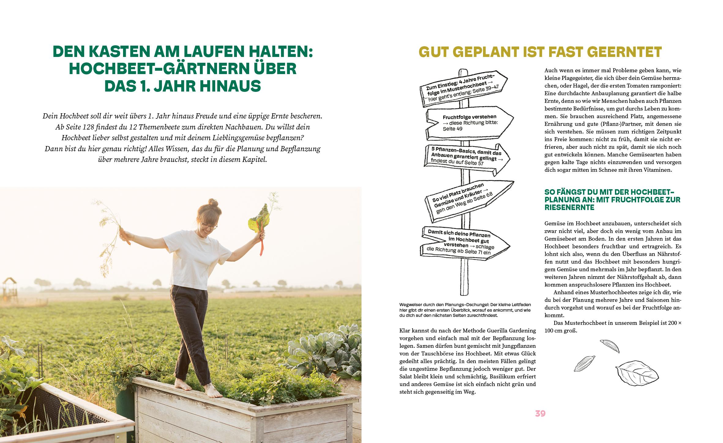 Beispielinhalt (Bild) Das große Hochbeet-Buch