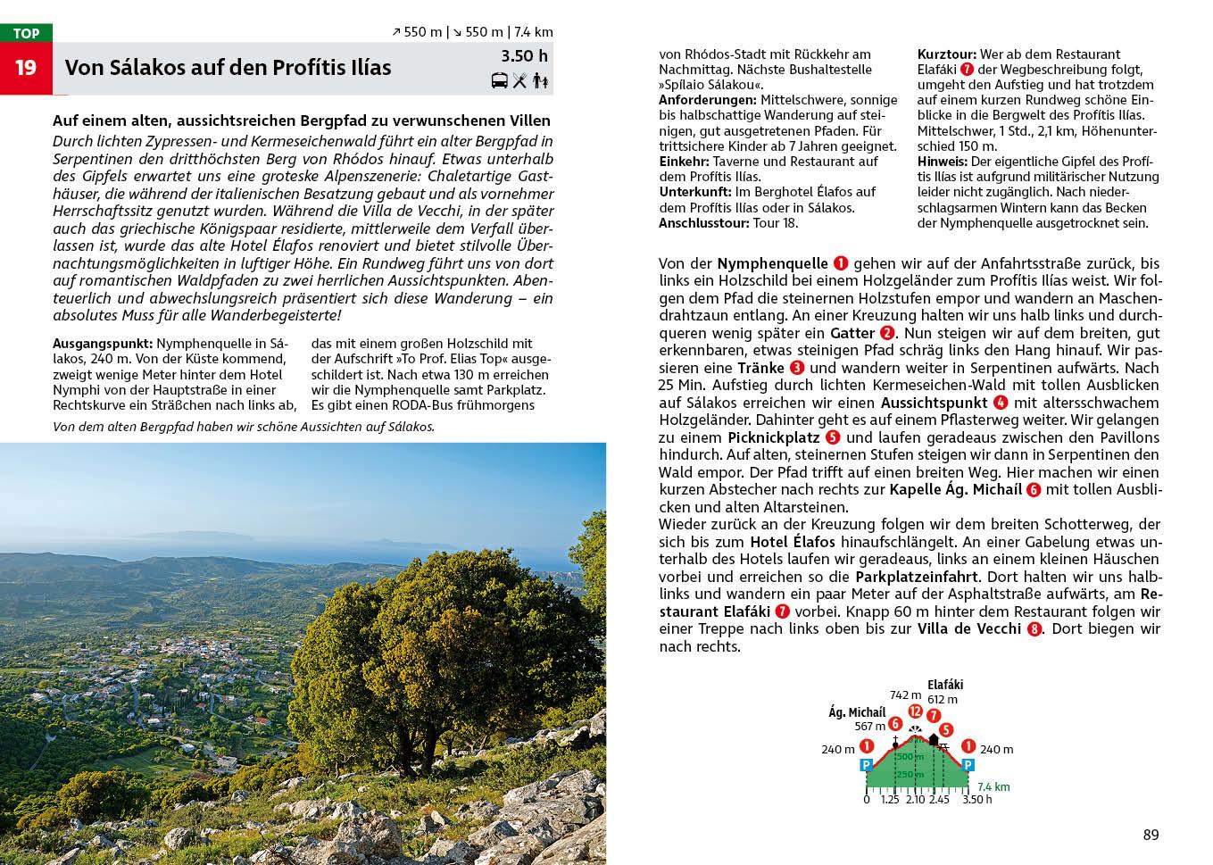 Beispielinhalt (Bild) Rhodos mit Symi und Chalki
