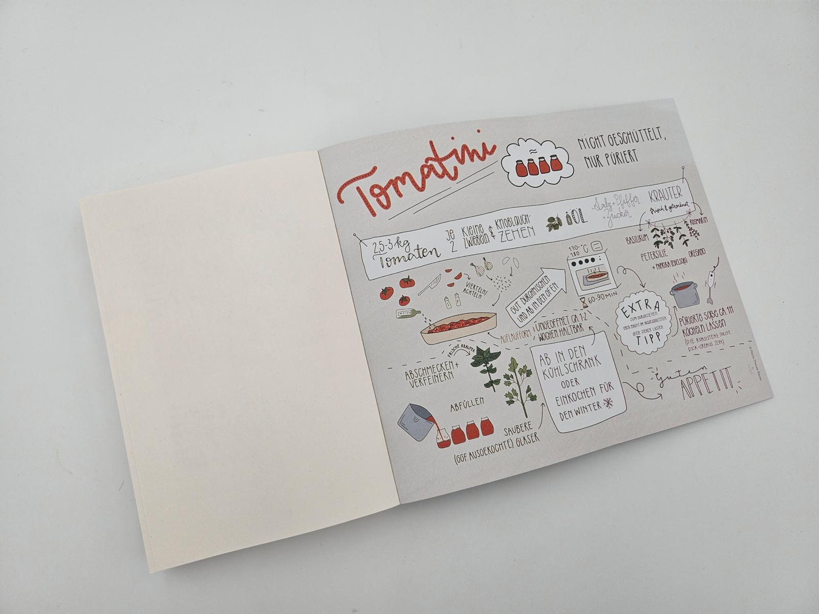 Beispielinhalt (Bild) Hin und weg