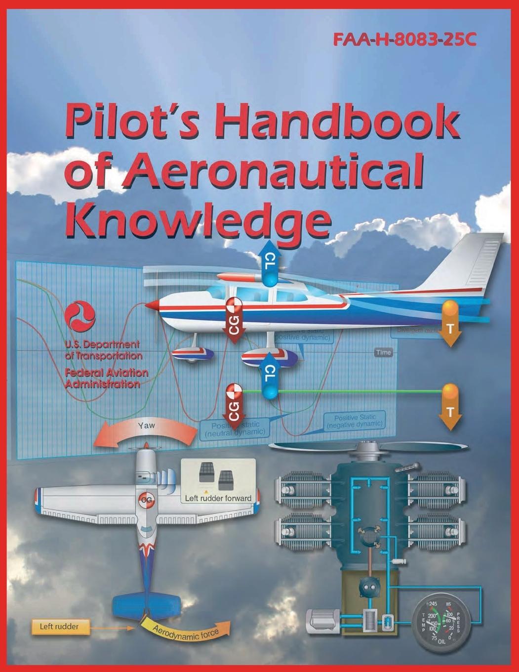 Vorderes Coverbild Pilot´s Handbook of Aeronautical Knowledge (2023 Edition) Color Print