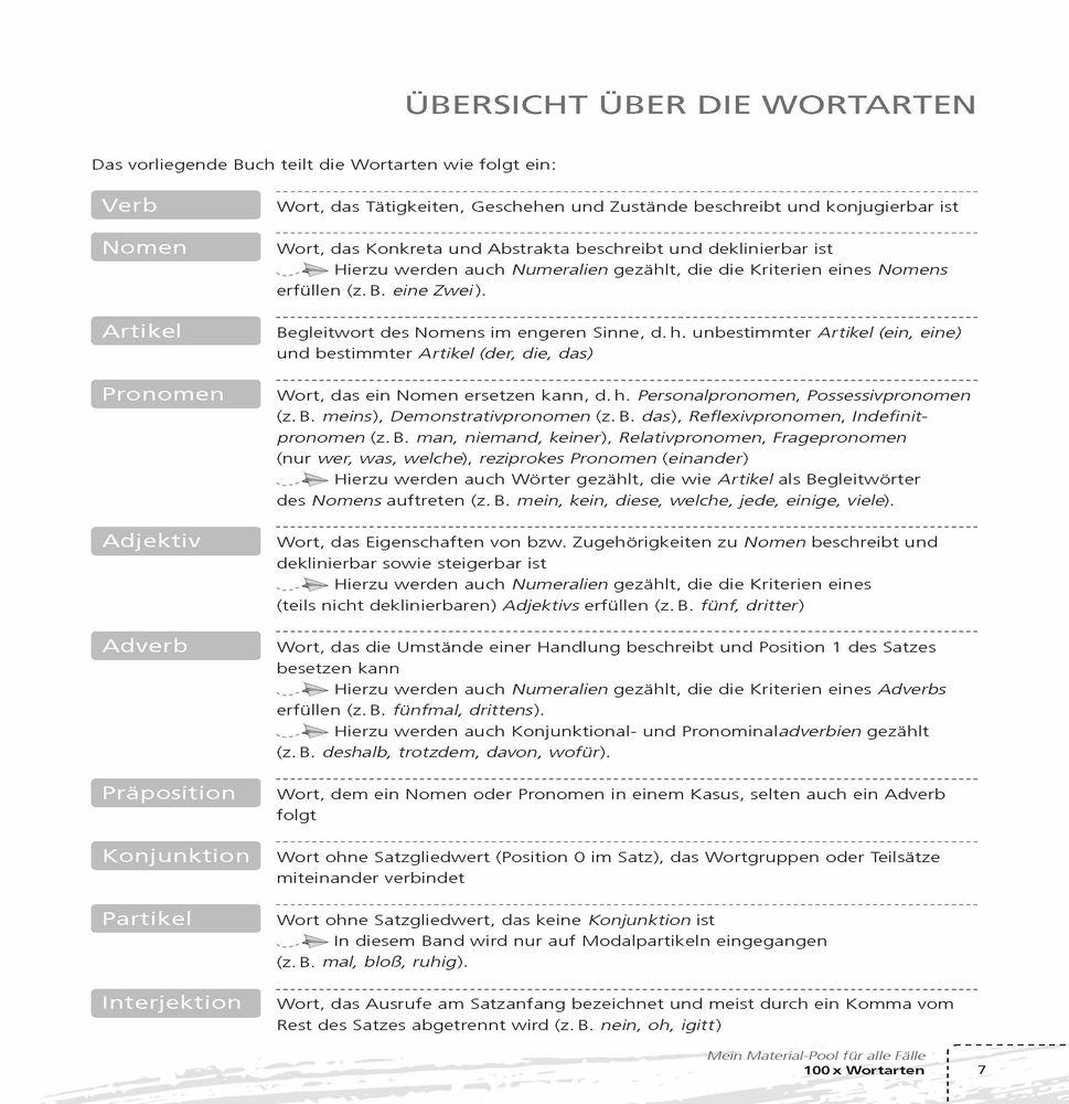 Beispielinhalt (Bild) 100 x Wortarten