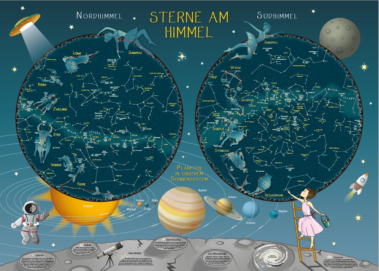 Vorderes Coverbild Sterne am Himmel Sternenkarte für Grundschüler