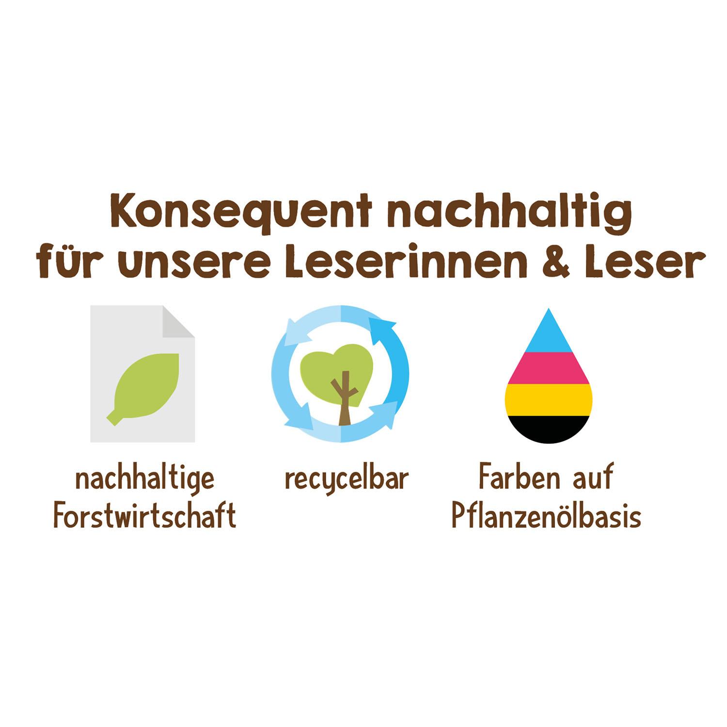 Beispielinhalt (Bild) Was lebt an Strand und Küste? Kindernaturführer