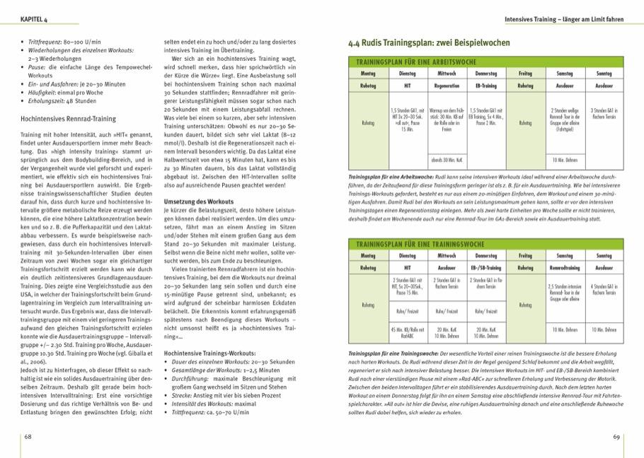 Beispielinhalt (Bild) Rennrad-Training