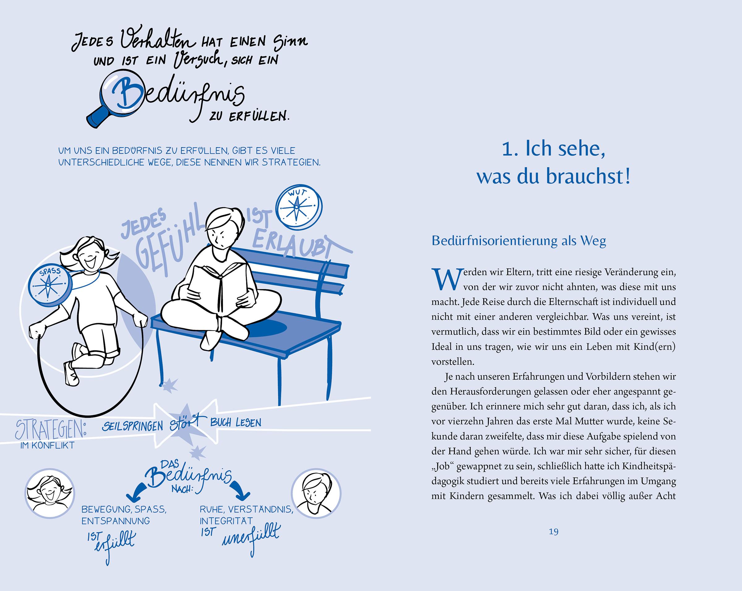 Beispielinhalt (Bild) Ich sehe, was du brauchst