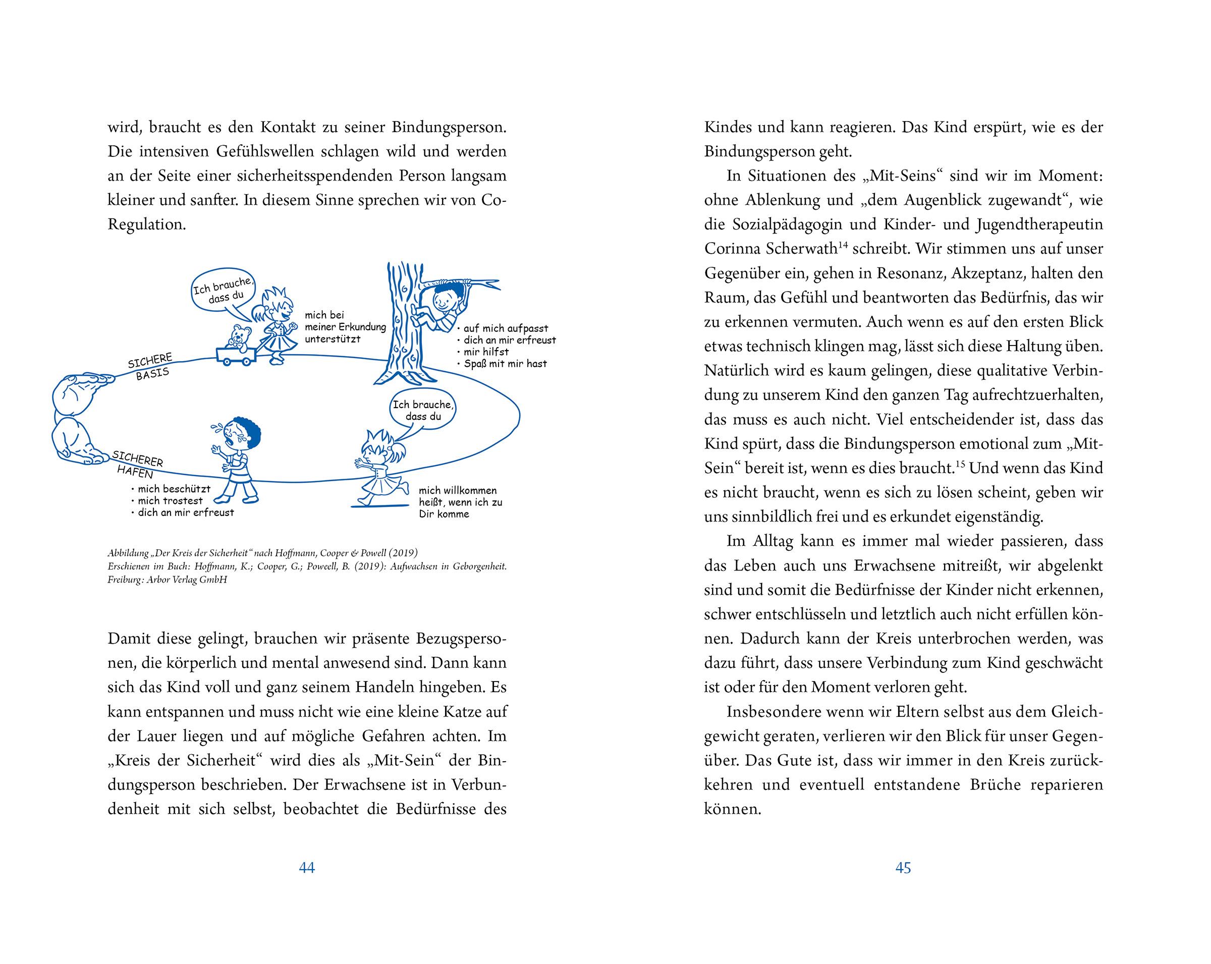 Beispielinhalt (Bild) Ich sehe, was du brauchst