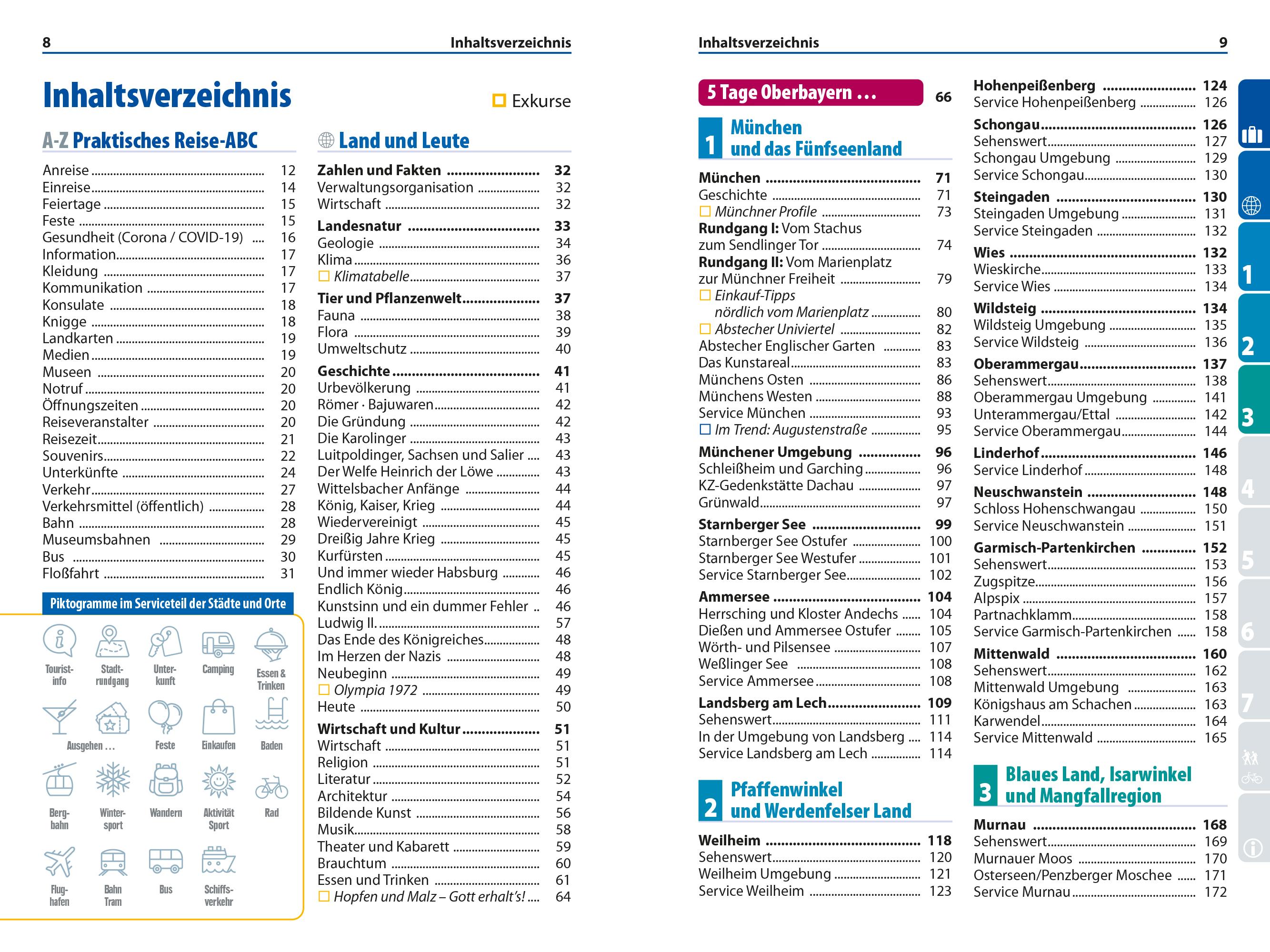 Beispielinhalt (Bild) Reise Know-How Reiseführer Oberbayern